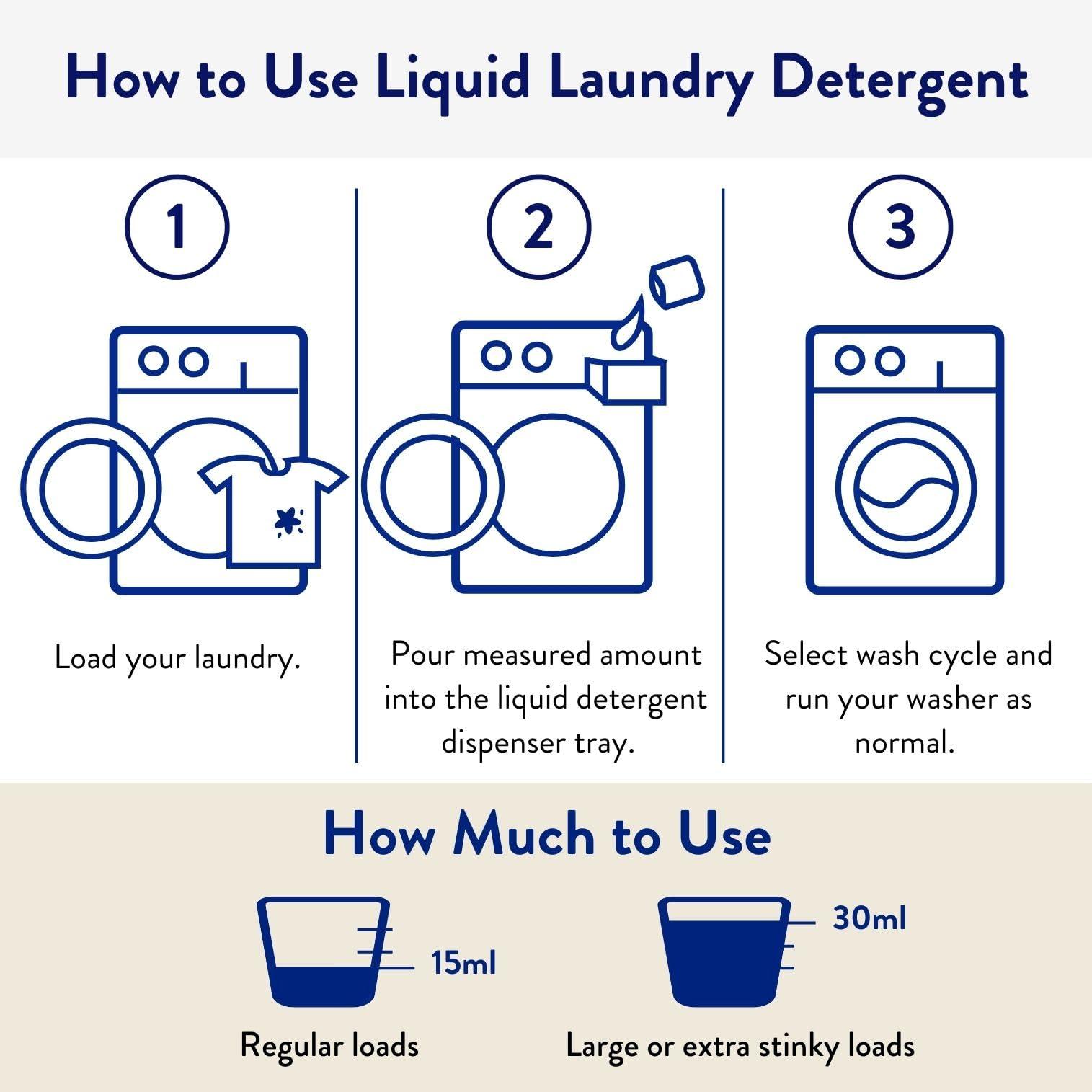 The Clean People Liquid Laundry Detergent - Recyclable Packaging, Stain Fighting - Ultra Concentrated, Laundry Soap - Spring Scent, 50 fl oz - Image 5