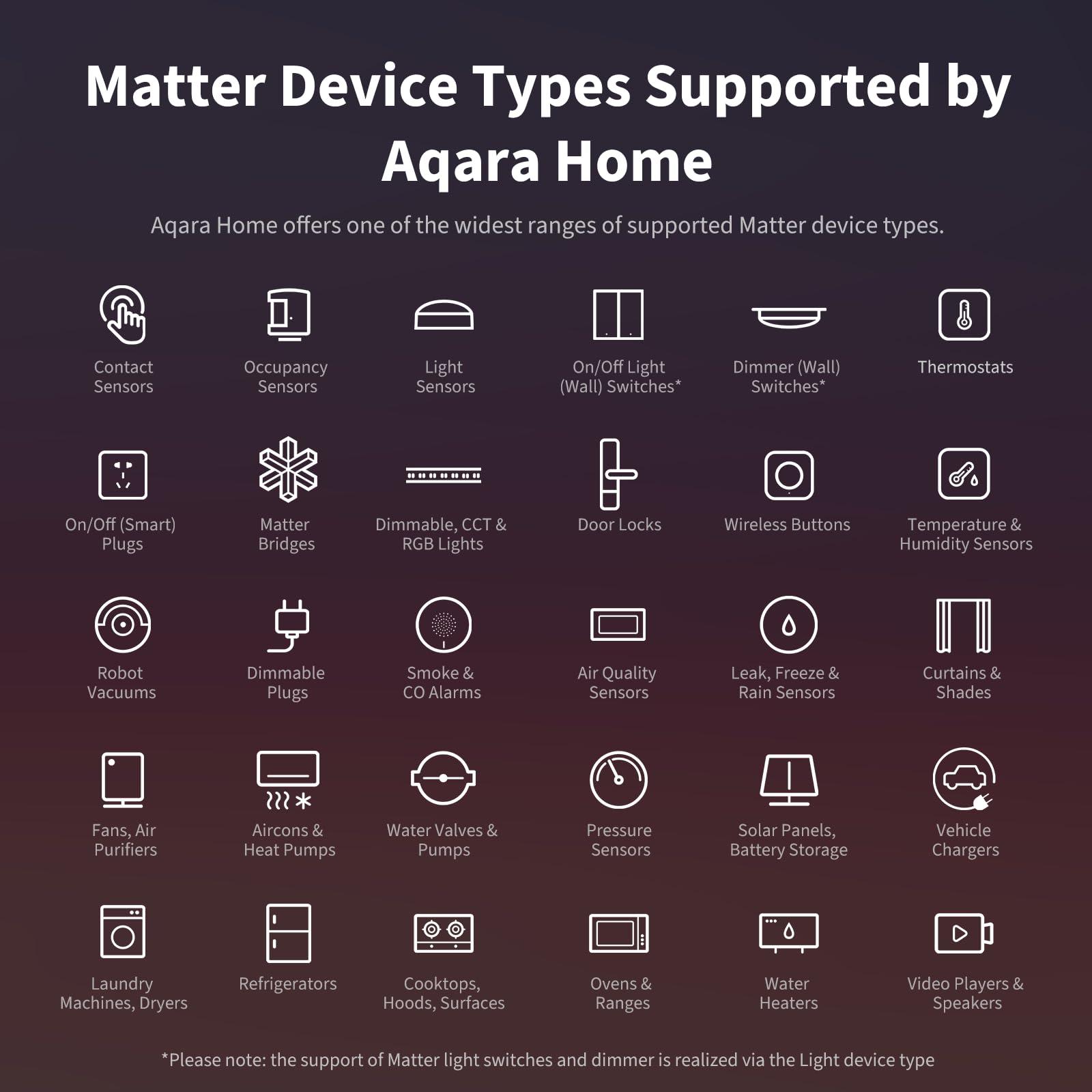 Aqara Smart Hub M3 for Home Automation, Matter Controller, Thread Border Router, Features Zigbee, Bluetooth, Wi-Fi, PoE, IR, Supports Alexa, Apple HomeKit, SmartThings, IFTTT - Image 4