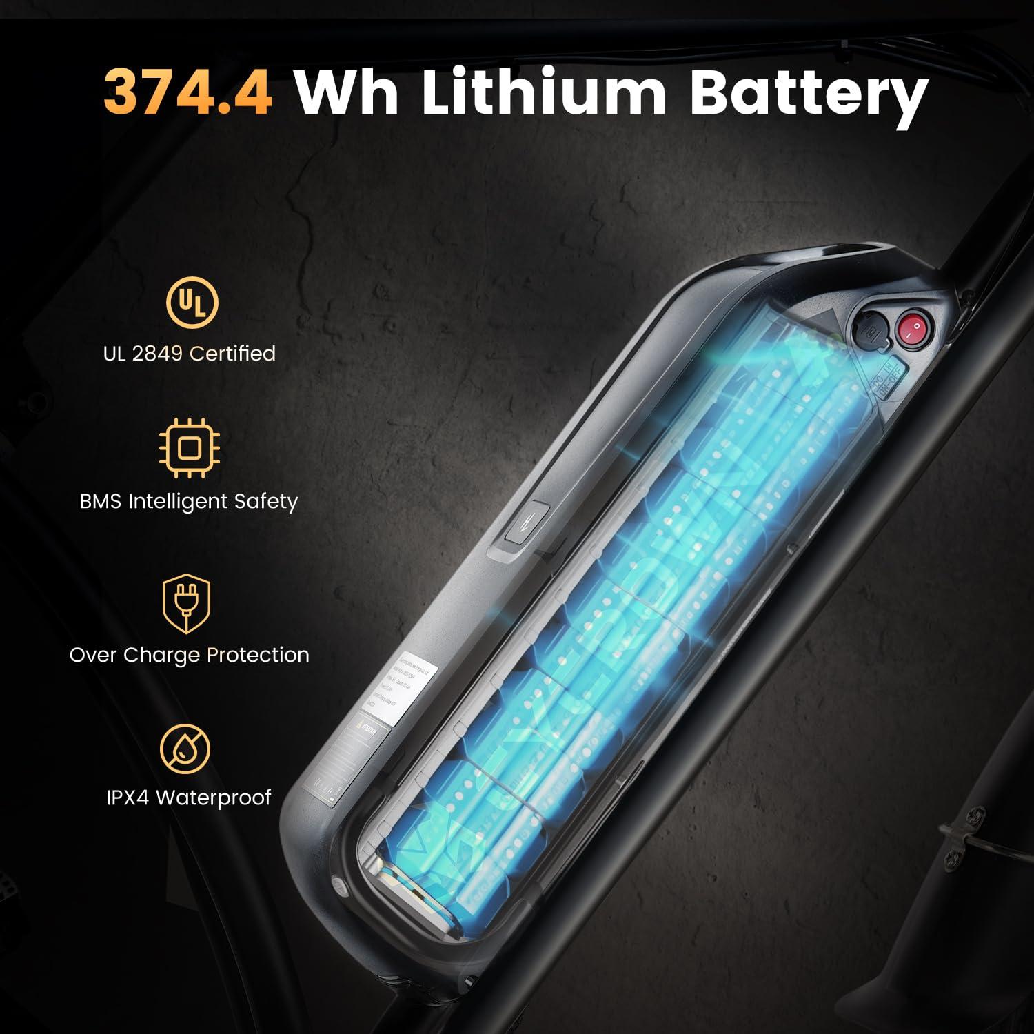 CYCROWN Electric Bike for Adults,Peak 1000W/1500W Motor,20/28MPH 55-150Mile ebikes for Adults with 10.4AH/13AH/26AH Battery,20" Fat Tire Electric Dirt Bike Commuting Off Road Ebike, UL2849 - Image 5