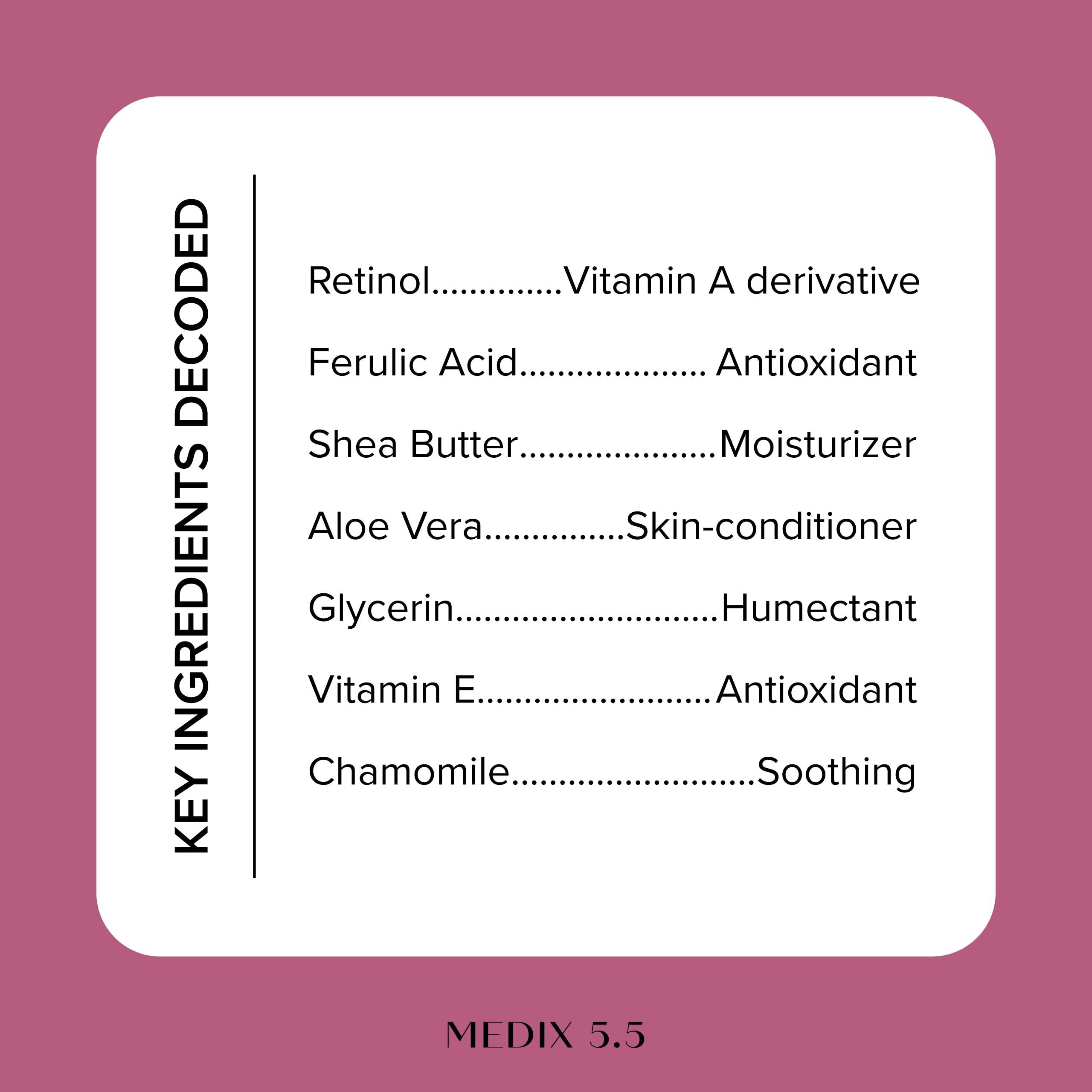 Medix 5.5 Retinol Body Lotion Skincare Moisturizer | Anti Aging Retinol Body Cream | Skin Care Tightening Lotion For Women & Men Helps Diminish Look Of Crepey Skin, Wrinkles, & Fine Lines, 2-Pack - Image 4