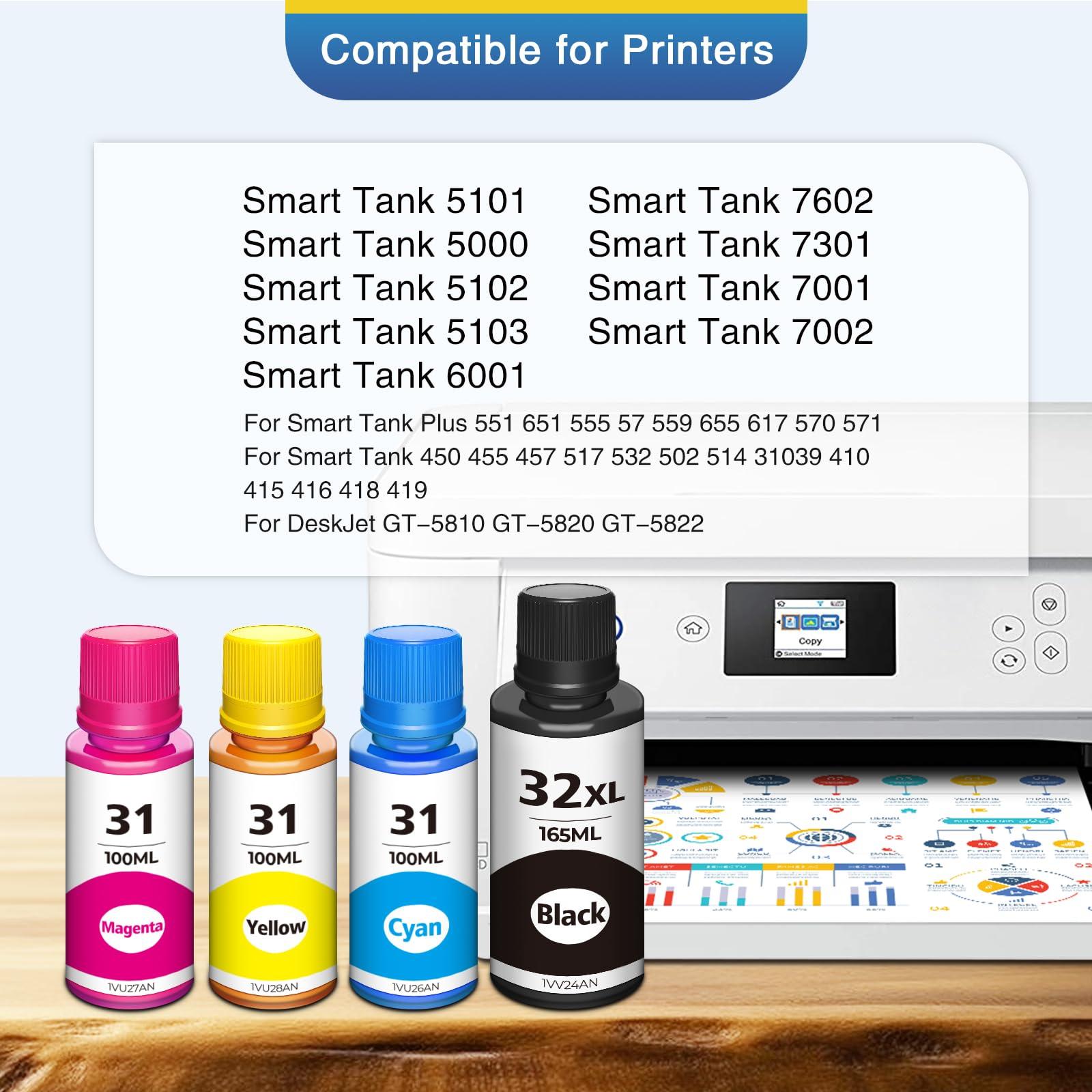 Topcolor 31 32XL Ink Bottle Set Replacement for HP Smart Tank 5101 7602 6001 5000 Ink Refill Compatible for HP 31 32XL, Compatible for Smart Tank 7301 7001 5101 5000 5102 7002 5103 - Image 2