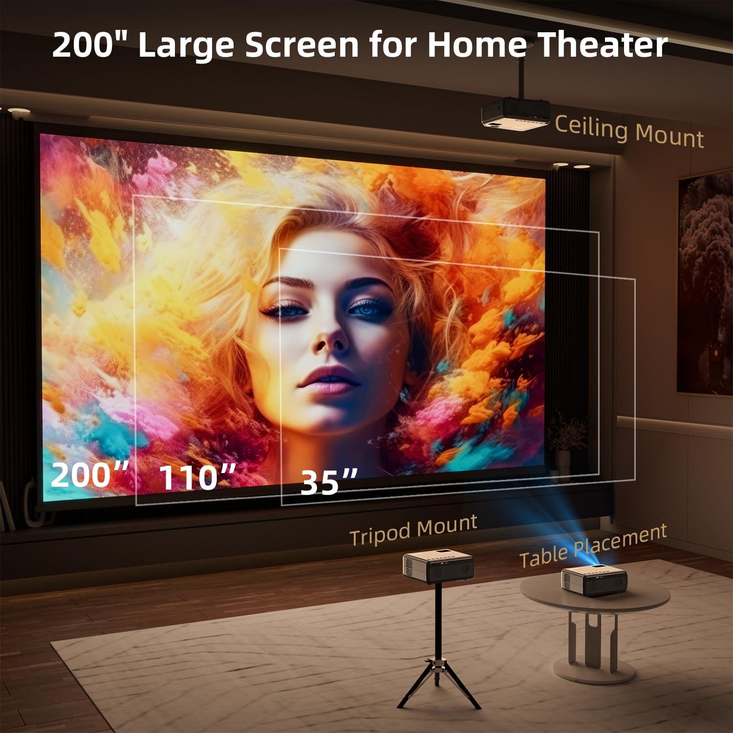 FUDONI Projector with WiFi and Bluetooth 4K Supported, Upgraded Outdoor Movie Projectors Native 1080P FHD 12000L, Video Proyector for Home Theater, Compatible w/HDMI/USB/iOS/Android/Windows/TV Stick - Image 7