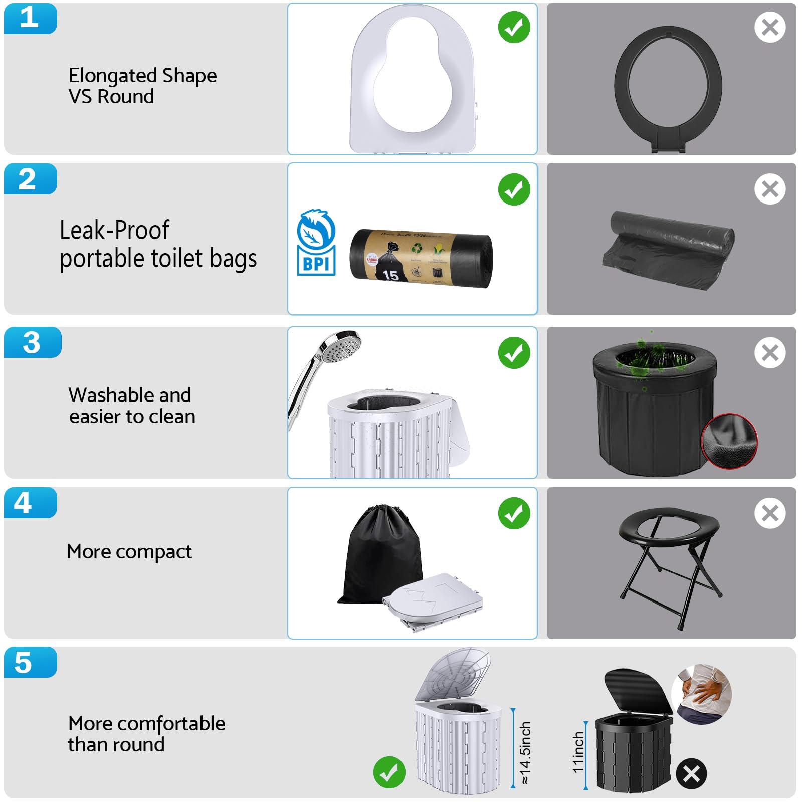 Portable Toilet, Upgraded 15'' toilet With Removable Paper Holder, Camping Toilet With A Load Capacity Of 450 Lbs, Portable Potty for Camping, Hiking, Road Trip, Car, RV, Tent, Beach, Truck Drivers - Image 5
