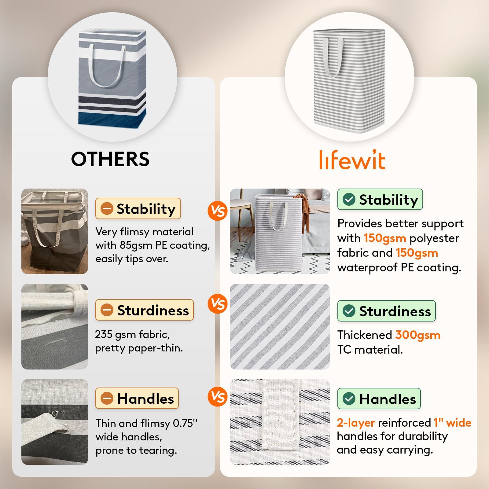 Lifewit 2 Pack Laundry Hamper Large Collapsible Laundry Baskets, Freestanding Waterproof Clothes Hamper with Easy Carry Handles in Laundry Room Bedroom Bathroom College Dorm for Adults, Grey, 2 x 80L - Image 5