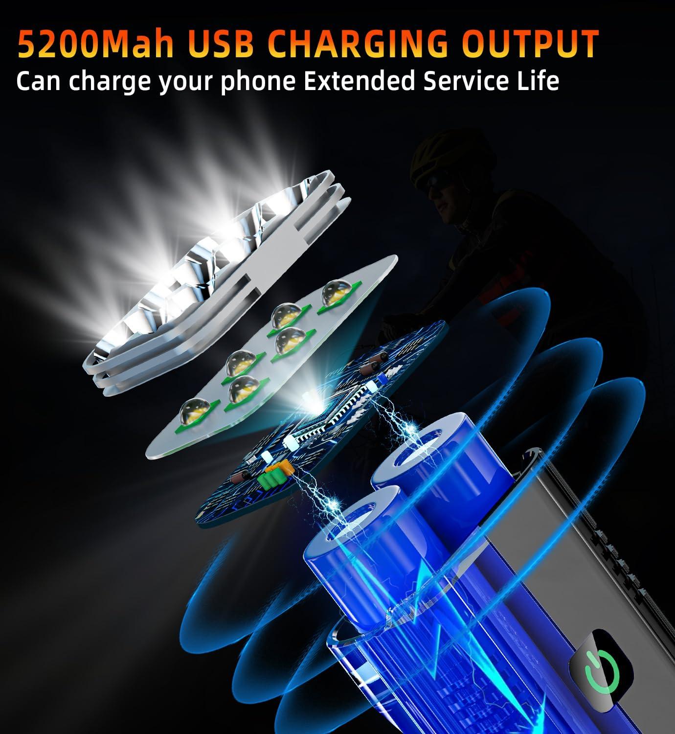 2025 New Super Bright Bike Lights for Night Riding,Aluminum 360°Rotatable 6 LED Bike Headlight,Bicycle Light Taillight-10 Modes,Runtime 48+ hrs,Waterproof Safety Light USB Rechargeable - Image 2