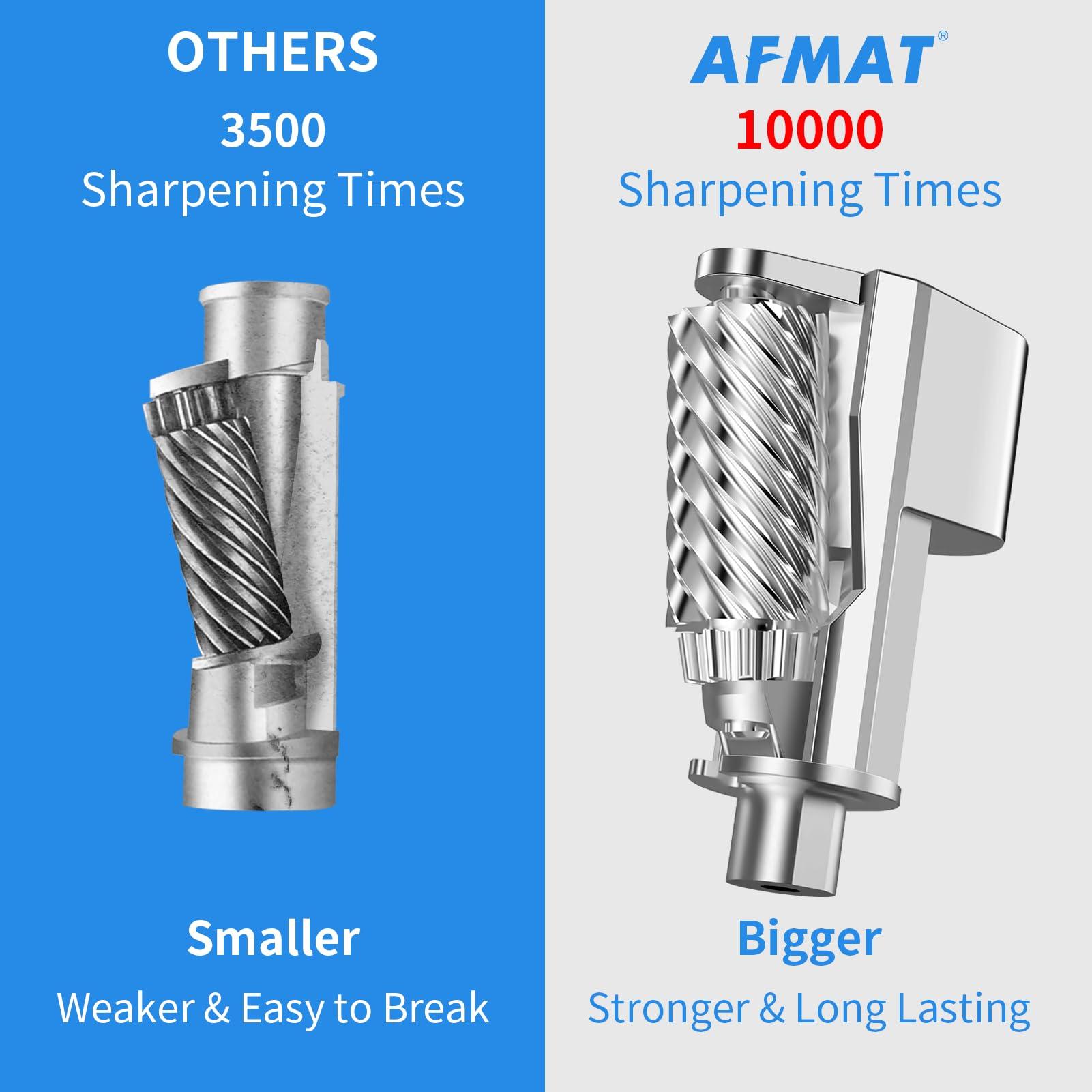 AFMAT Heavy Duty Electric Pencil Sharpener, Auto Stop Classroom Pencil Sharpeners for 6-11mm No.2/Colored Pencils, Pencil Sharpener for Large Pencils, Sharp Point, Save Pencils, Teachers Must Haves - Image 5