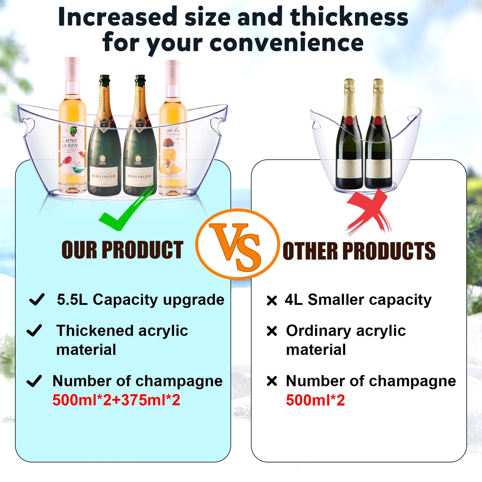Ice Bucket 2 PCS, Small Ice Buckets for Parties, Mimosa Bar Supplies Beverage Tub and Scoops for Champagne Beer Sparkling Wine Cocktails（5.5L) (Clear) - Image 4