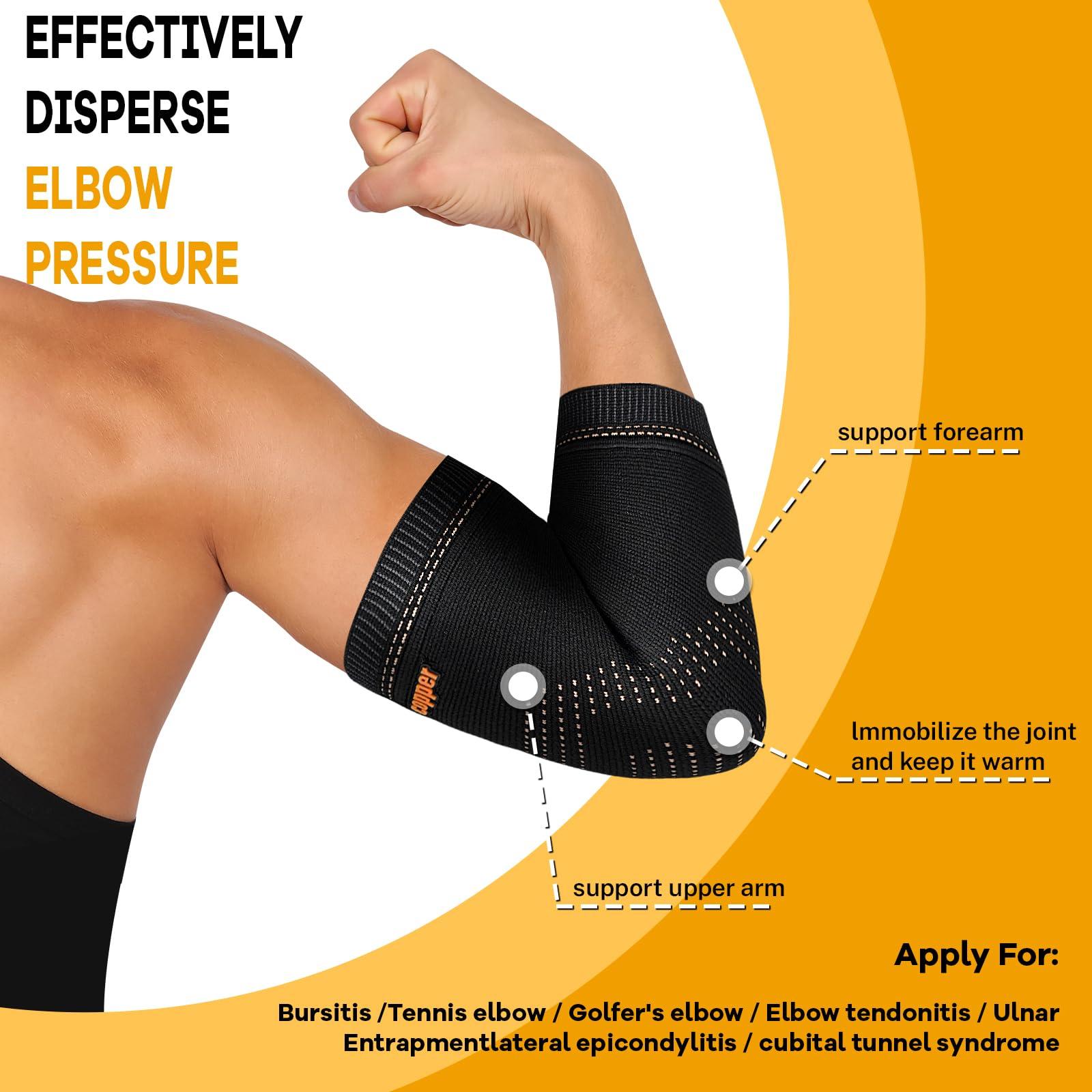 Copper Elbow Sleeve,Elbow Compression Sleeve, Elbow Brace For Tendonitis and Tennis Elbow,Golfers, Arthritis, Bursitis. Elbow Pain Relief,Weightlifting, Fit for Men & Women - Image 3