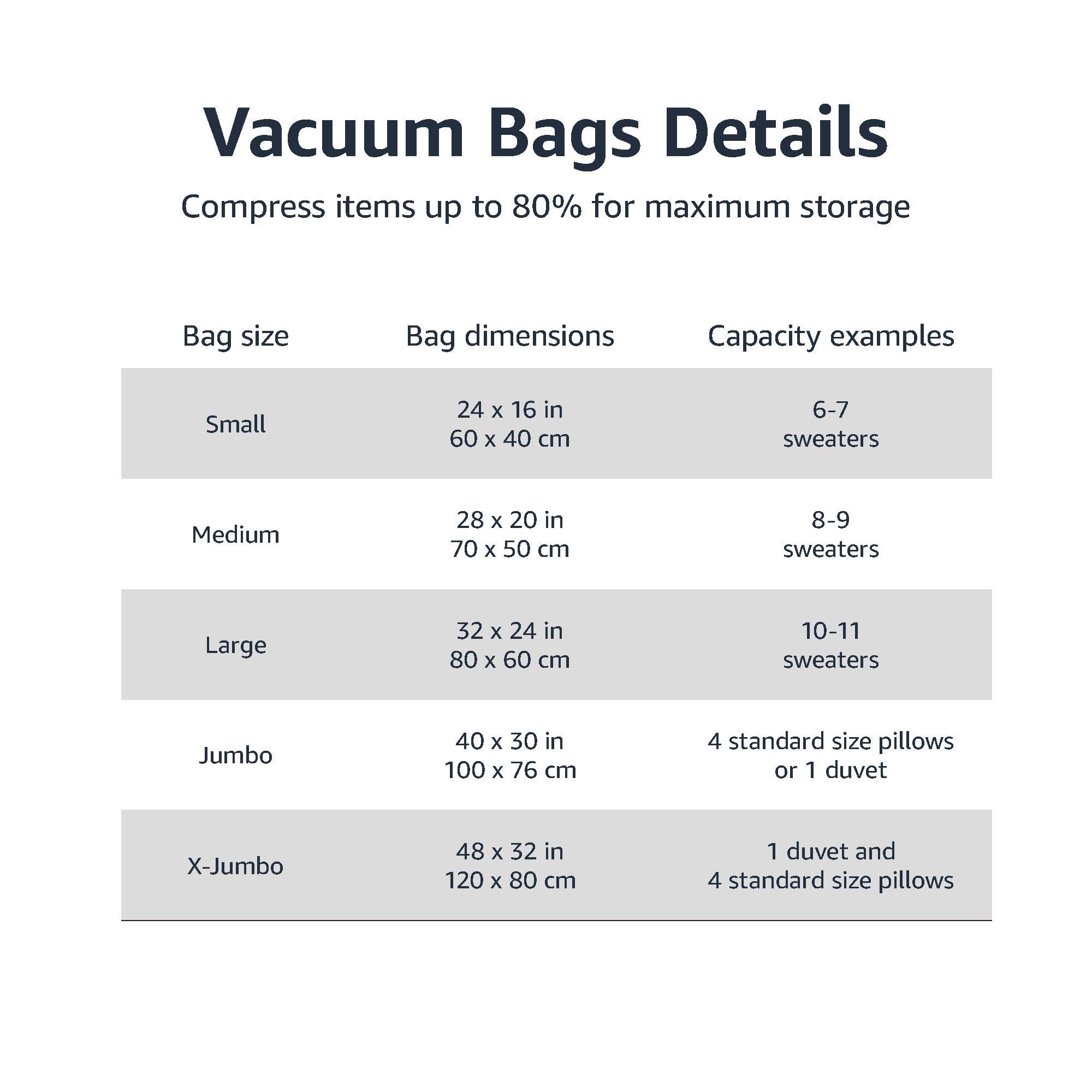 Amazon Basics Multiple Vacuum Compression Zipper Storage Bags for Space Saving and Travel with Hand Pump, 6-Pack (2 Jumbo, 2 Large, 2 Medium), Transparent - Image 4