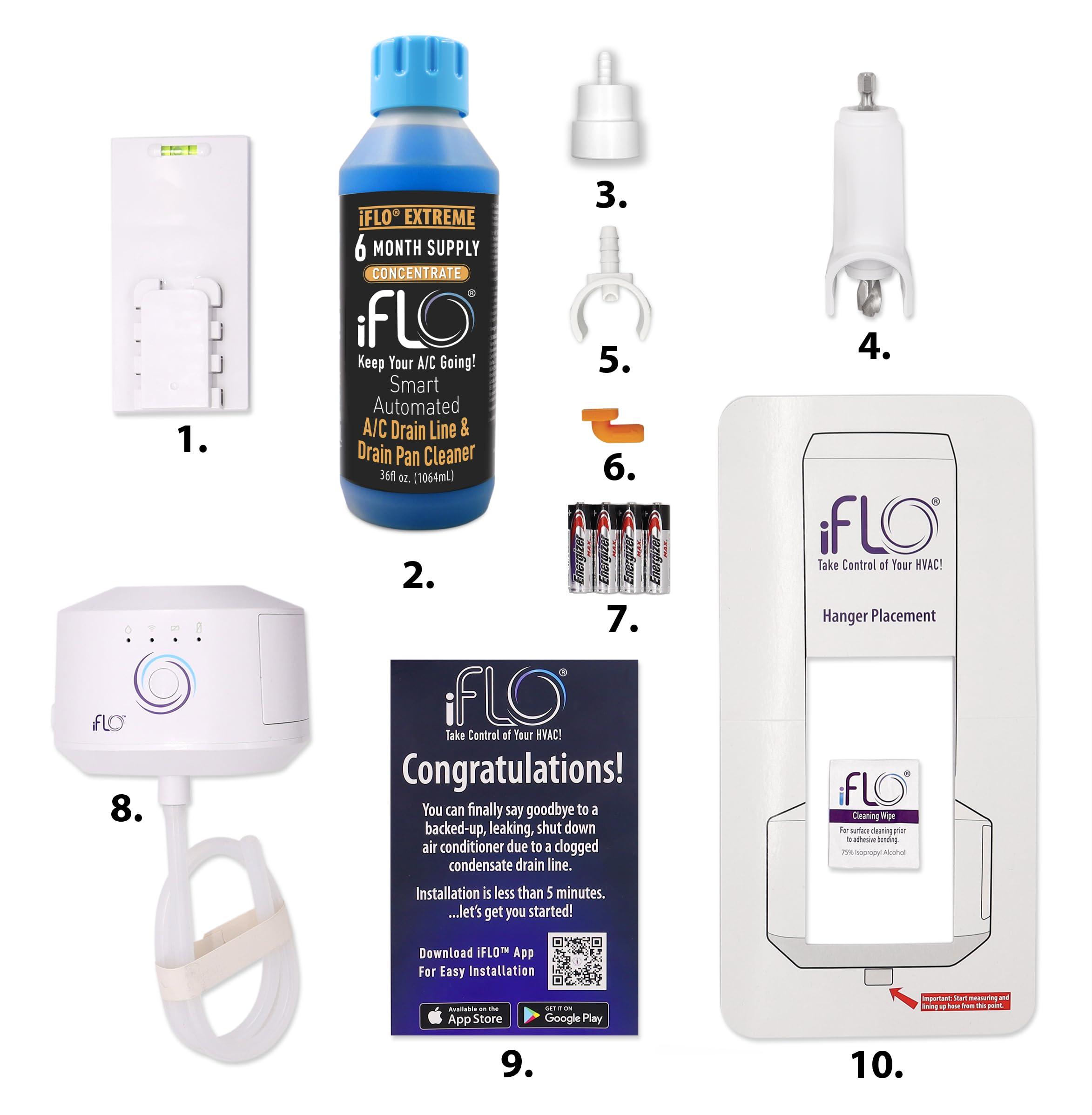 iFLO® Smart Automated A/C Drain Line Cleaner for HVAC System, For Clog-Free, Easy Installation and App-Controlled Air Conditioner Maintenance, Includes 36oz Cleaner Cartridge, 6 Month Supply - Image 3