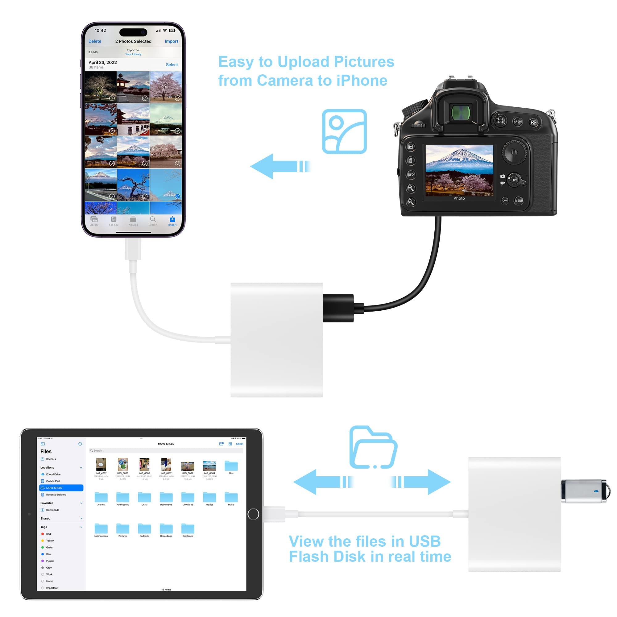 SZHAIYIJIN SD Card Reader for iPhone, Memory Card Reader with USB Camera Adapter Plug and Play Trail Game Camera Viewer Supports SD and TF Card MicroSD Card Adapter for iPad No App Required - Image 4