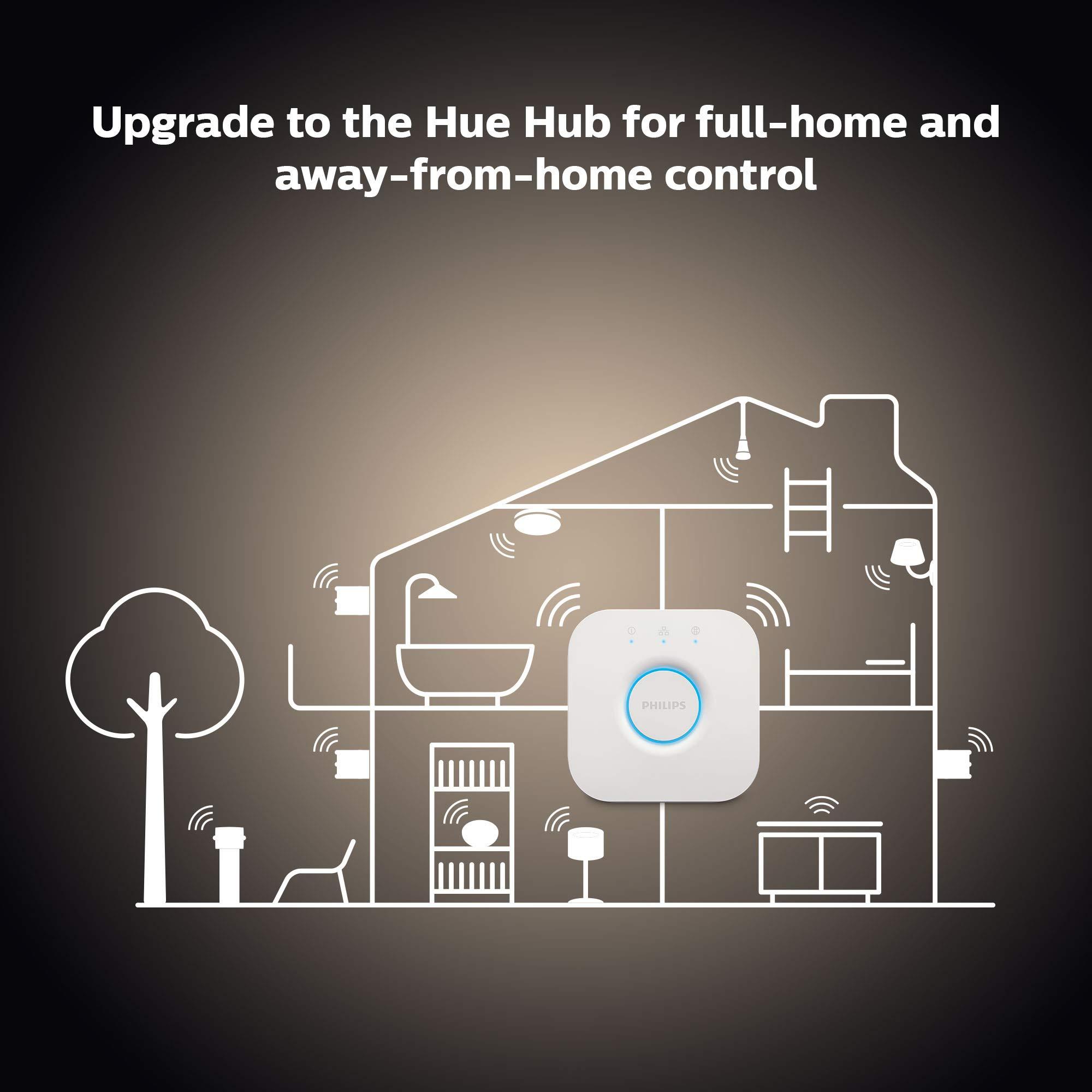 Philips Hue Smart 60W A19 LED Bulb - Soft Warm White Light - 2 Pack - 800LM - E26 - Indoor - Control with Hue App - Works with Alexa, Google Assistant and Apple Homekit - Image 8