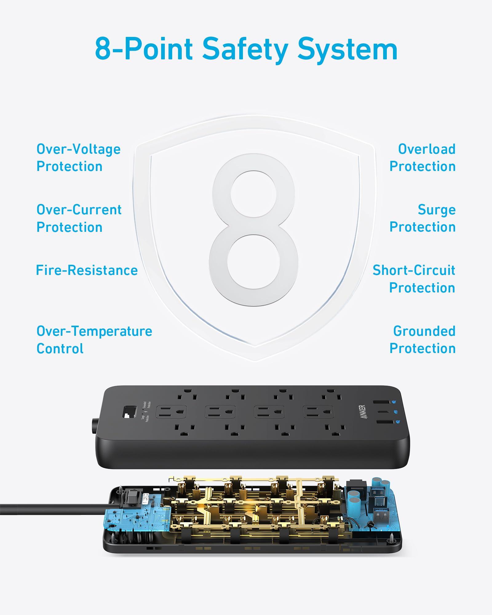 Anker (Pack of 2) Surge Protector Power Strip (2100J), 12 Outlets with 1 USB C and 2 USB Ports for iPhone 15/15 Plus/15 Pro/15 Pro Max, 5feet Extension Cord, Flat Plug, 20W for Home,Office,TUV Listed - Image 6