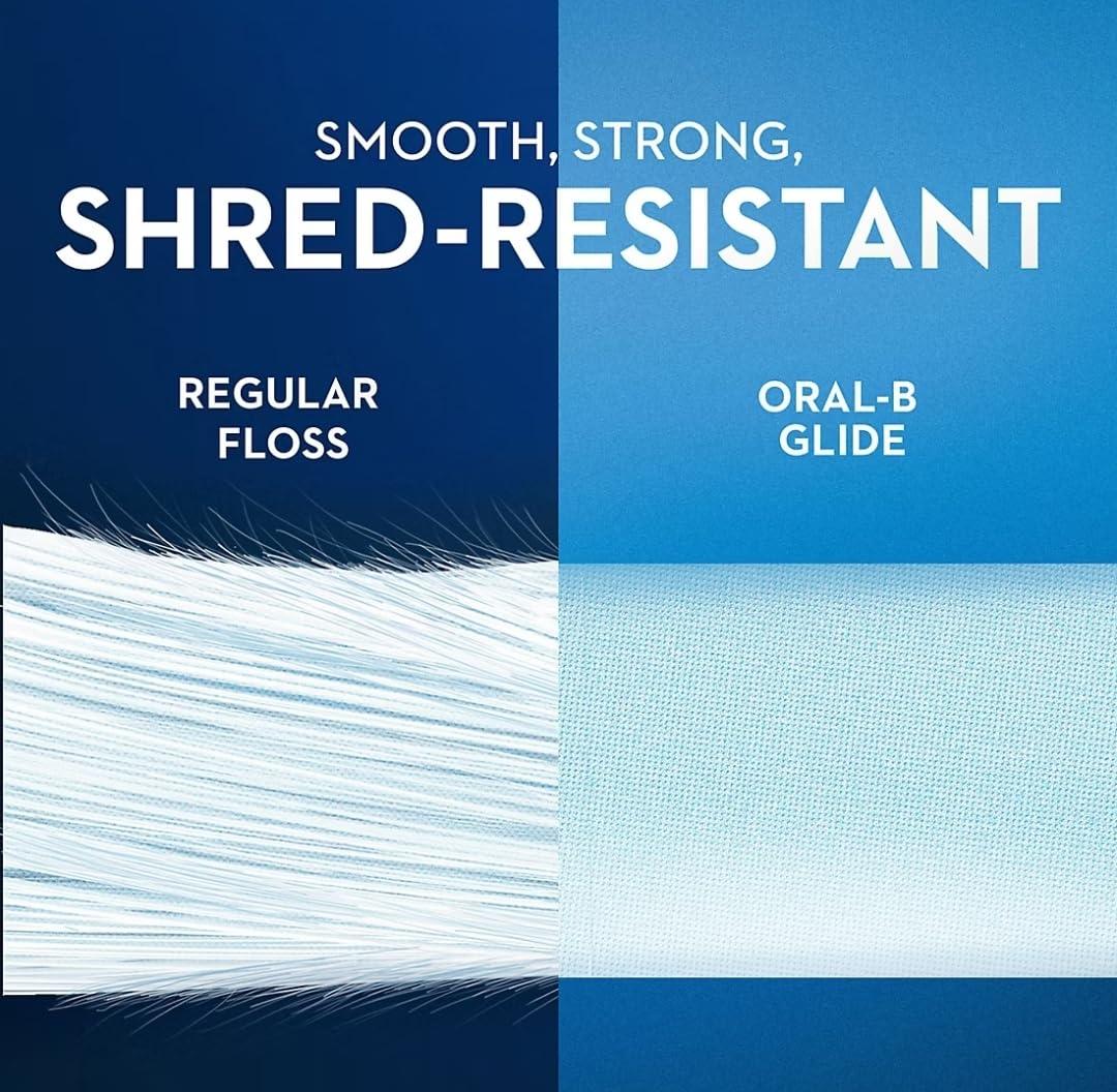Oral-B Glide Pro-Health Comfort Plus Dental Floss, Mint, 6 Count - Image 3