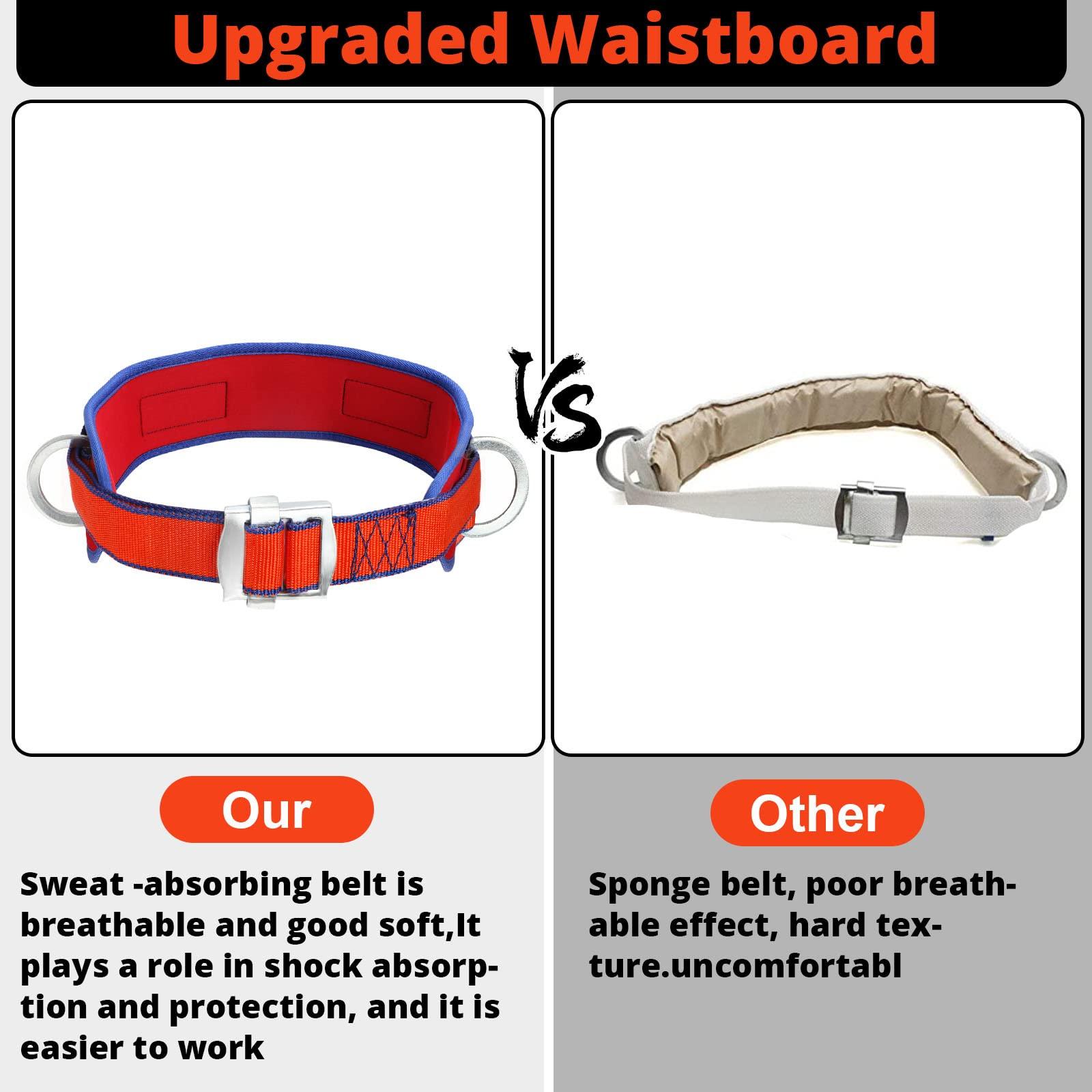 Trsmima Safety Belt with Adjustable Lanyard and Updated Waist Pad - Tree Climbing Belt Harness - Safety Lanyard Fall Protection- Fall Arrest Kite Climbing Lanyard,Ladder Safety Harness - Image 5