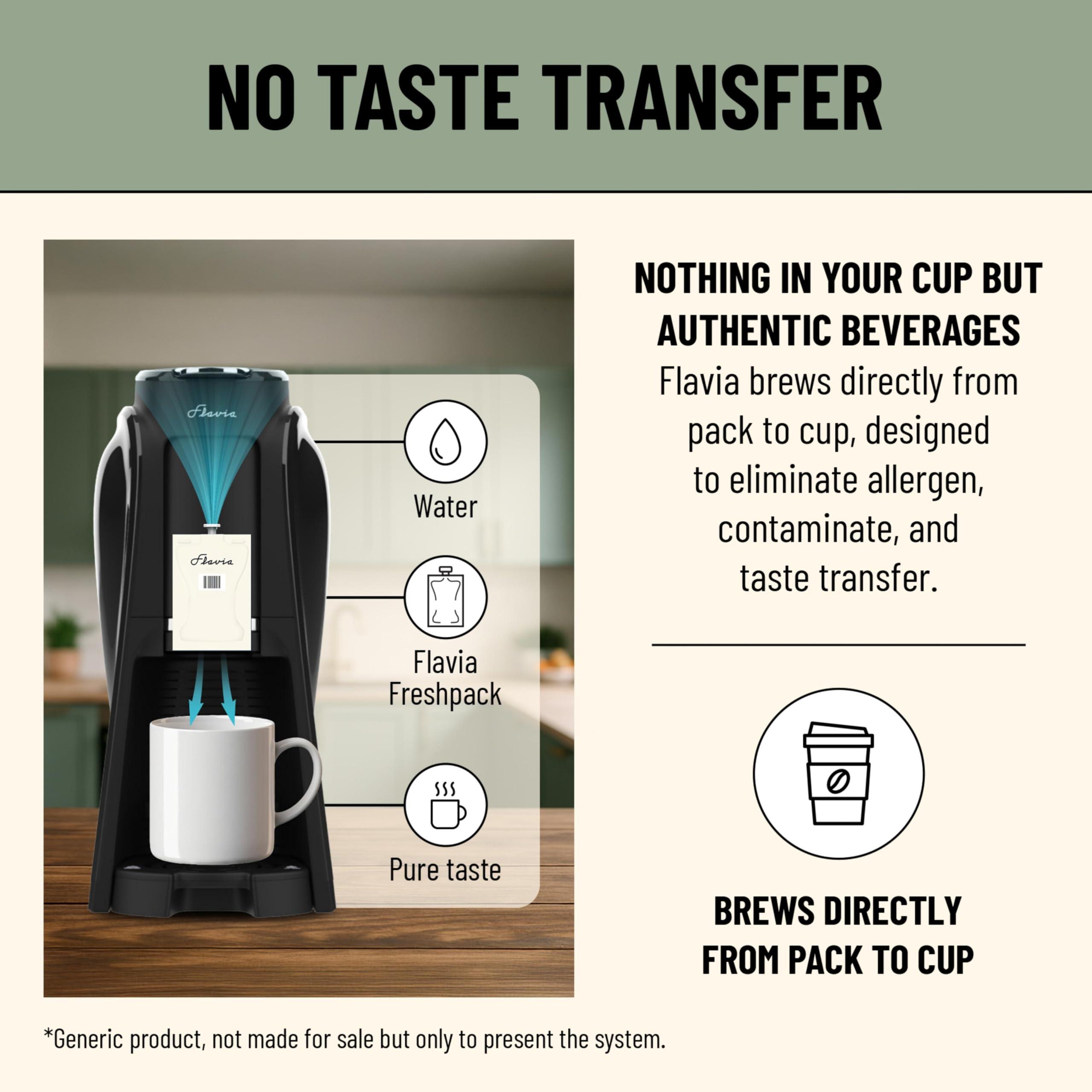 Flavia Bright Tea Co. Earl Grey Tea Freshpacks works only with Flavia Brewers (Case of 100) - Image 3