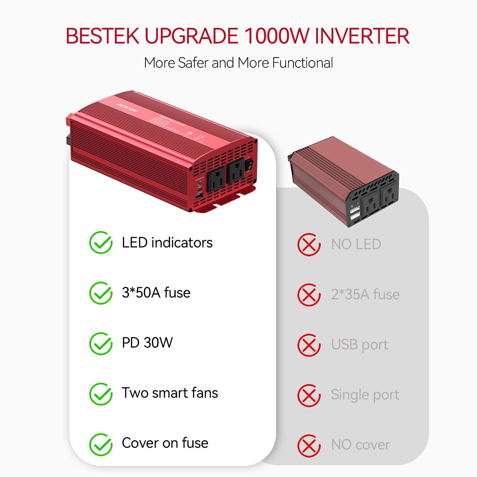 BESTEK 1000W Car Power Inverter, DC 12V to 110V Car Power Converter with 2 AC Outlets/30W PD USB-C/18W Quick USB A Charge Multi-Protection 1000 watt Power Inverter for Vehicles/Car/RV/Home - Image 3