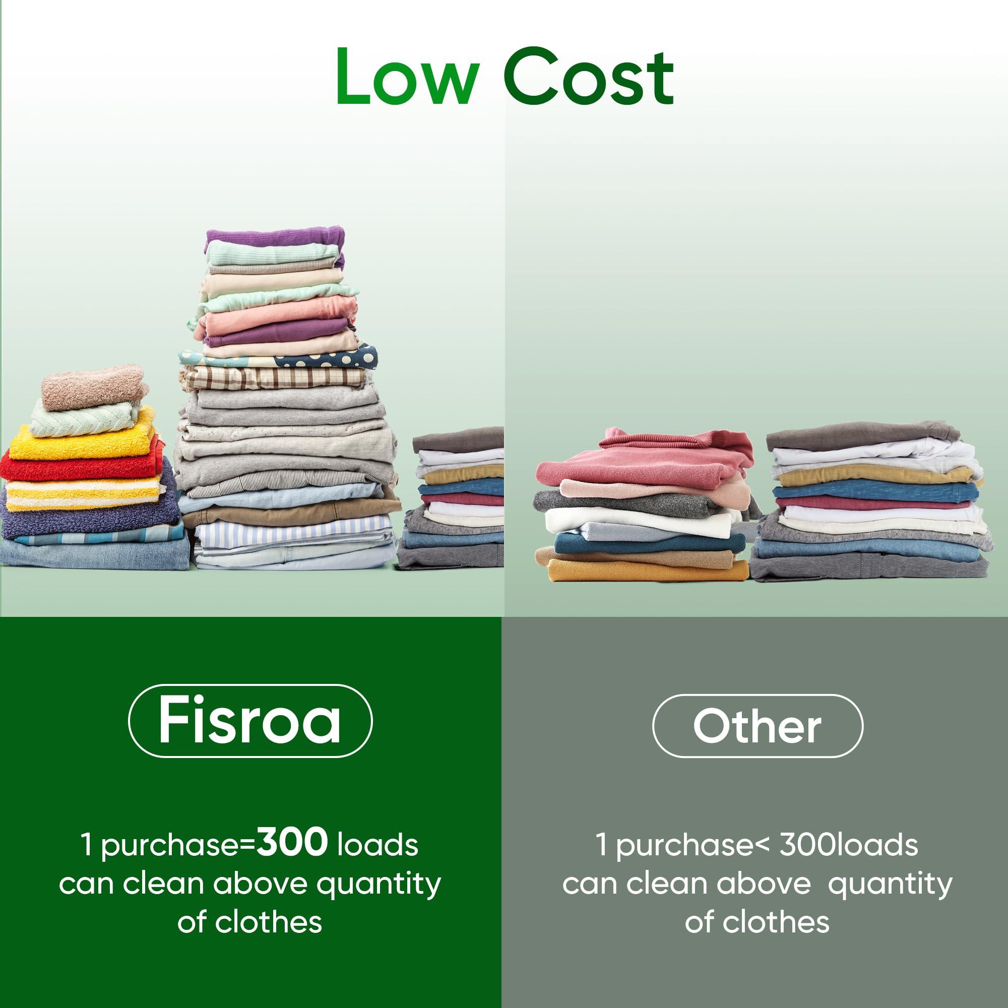 Travel Laundry Detergent Sheets Fisroa 300 Loads Eco-friendly Washing Detergent Sheets Plastic-Free Washer Sheets, Fresh Linen Scent Liquidless Laundry Sheets Strips for Camping Dorm - Image 6