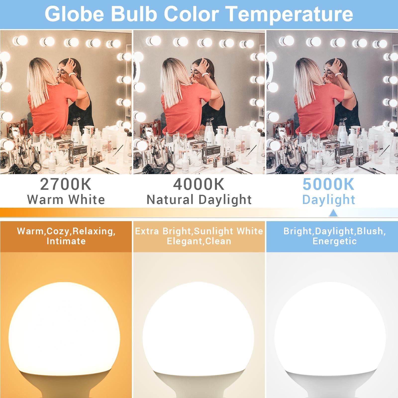 hansang G25 LED Globe Light Bulbs, 60W Equivalent, 5000K Daylight Bathroom, E26 Base, Eye-Friendly Vanity Round, Perfect for Vanity Makeup Mirror, 120V CRI85+ Non-Dimmable 4Pack - Image 3