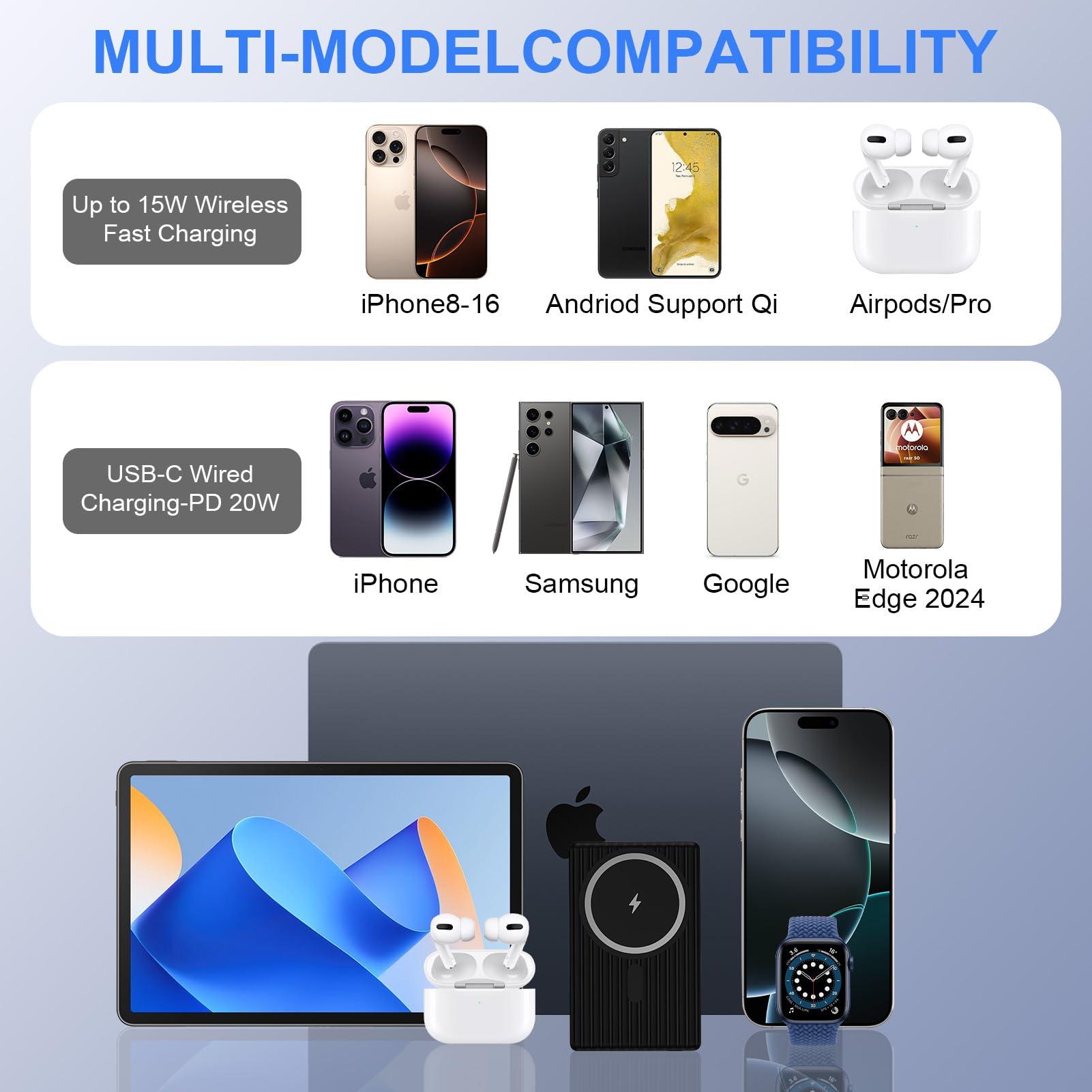 Wireless Portable Charger, 10000mAh Magnetic Power Bank Compatible for Samsung Galaxy S25 Ultra/S25/S24 FE/S23/S22/S21/S20,20W Fast Charging Magsafe Battery Pack USB C Cable for iPhone 16 15 14 13 - Image 7