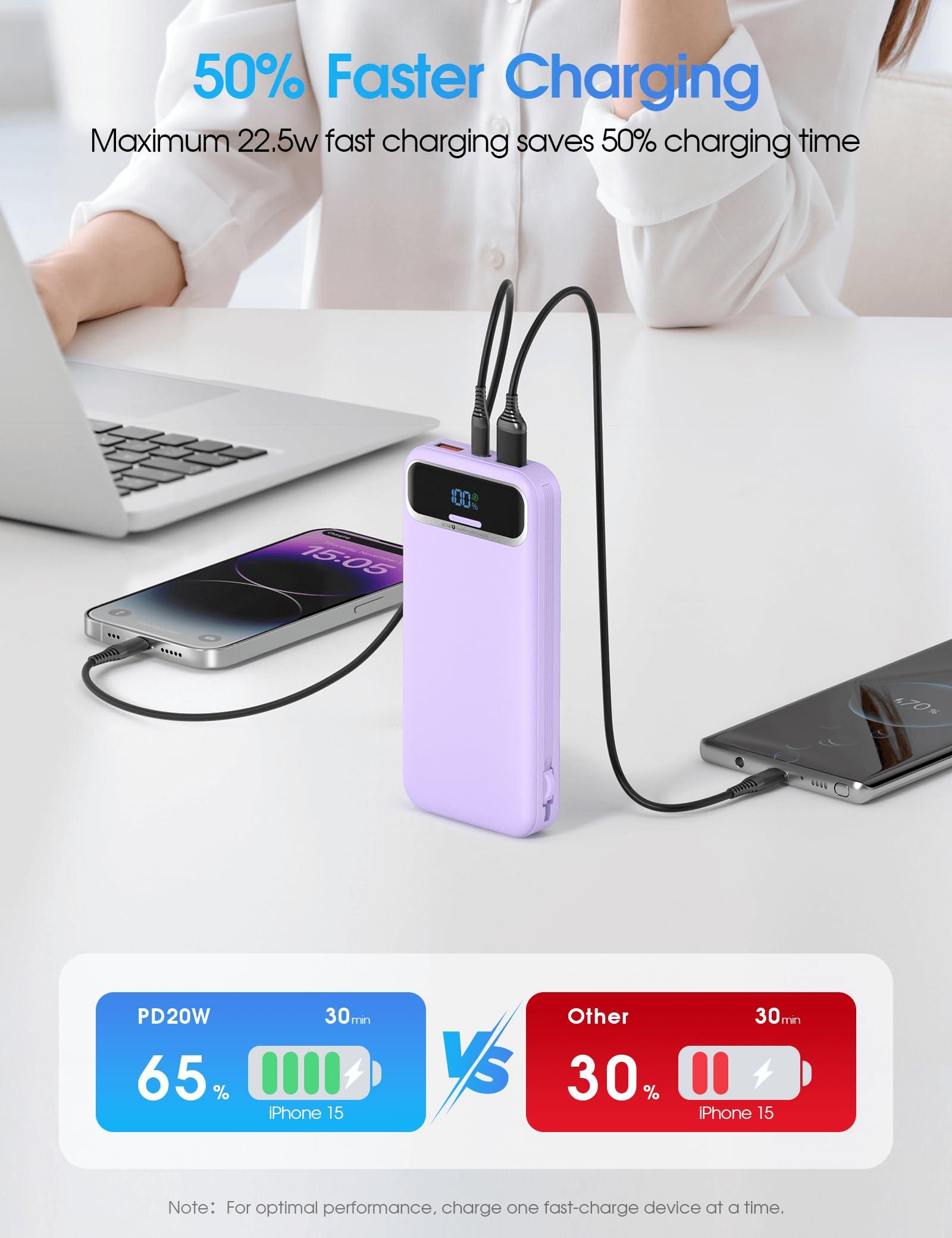 Portable-Charger Power-Bank with Built-in Cables & AC Wall Plug - 12000mAh PD 20W Fast Charging for iPhone,Samsung,Android, USB-C,Rechargeable External Battery Pack for Cell Phone,Type C,Travel Purple - Image 3