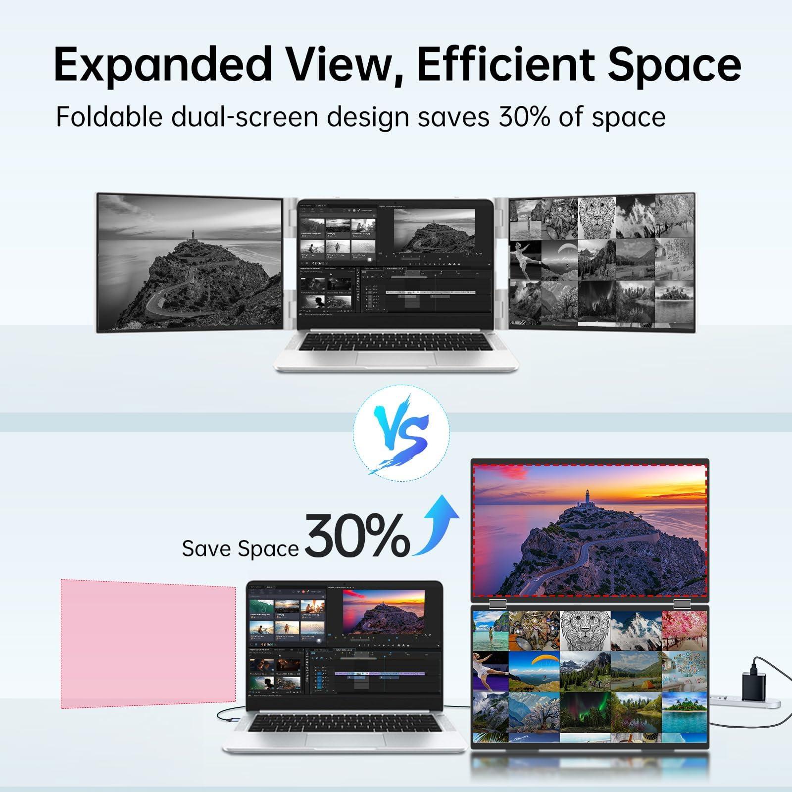 InnoView Laptop Screen Extender 15.6" Dual Portable Monitors 1080P FHD Stacked Folding Triple Monitor HDMI USB-C Portable Dual Monitor for Laptop Windows Mac (No Driver Needed) - Image 2