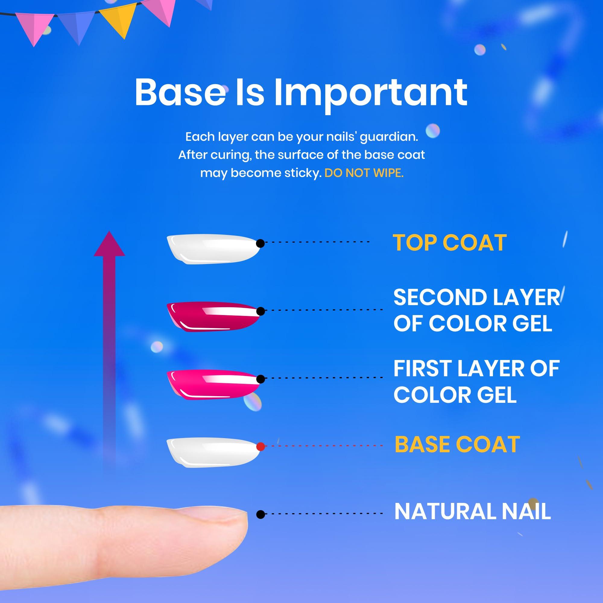 beetles Gel Polish 2Pcs 15ml No Wipe Top Coat Gel Nail Polish High Gloss Shiny Long-Lasting Clear Gel Top Coat, Soak Off Nail Lamp, Home DIY Professional Manicure and Nail Salon - Image 6