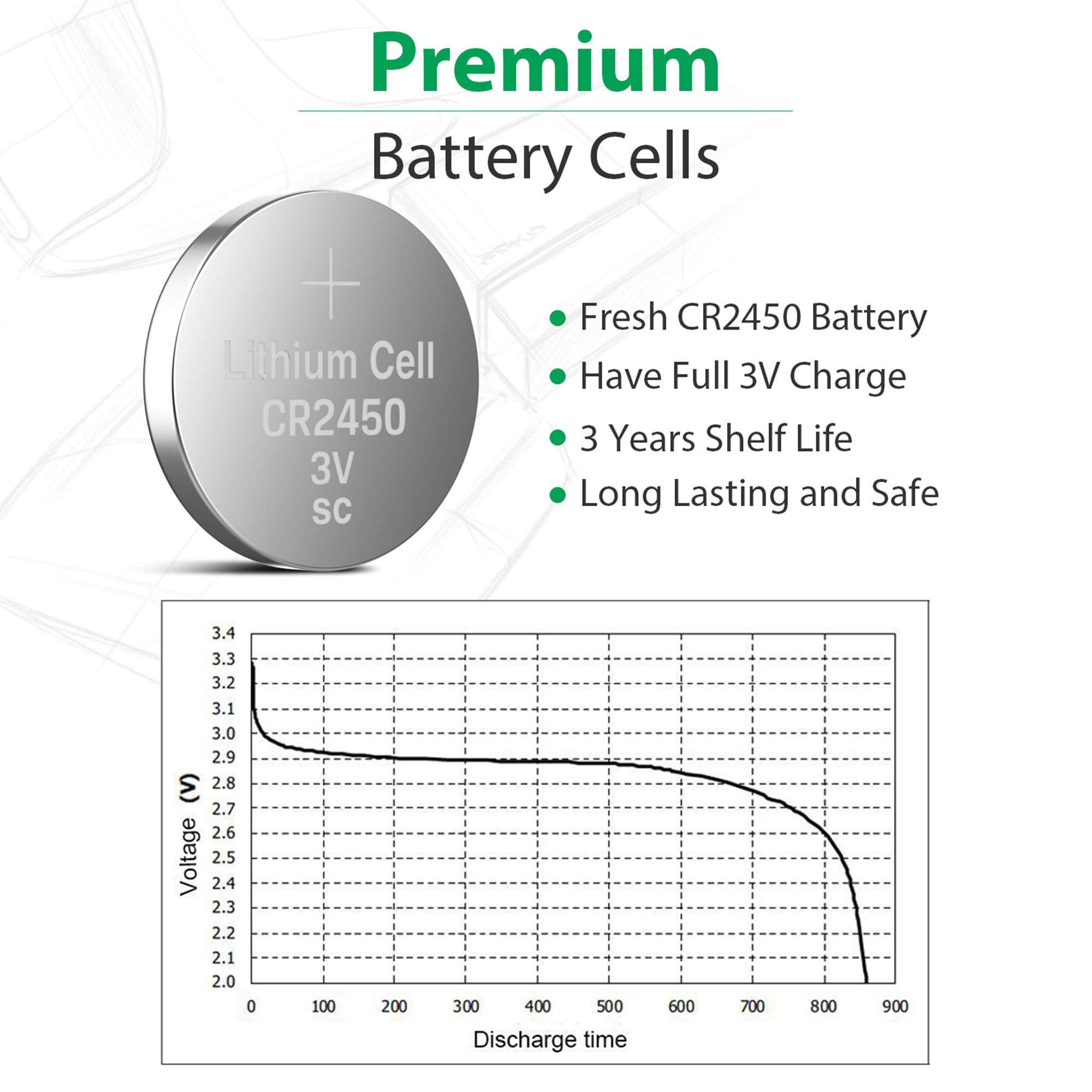 LiCB 10 Pack CR2450 Battery 3V Lithium CR 2450 - Image 3