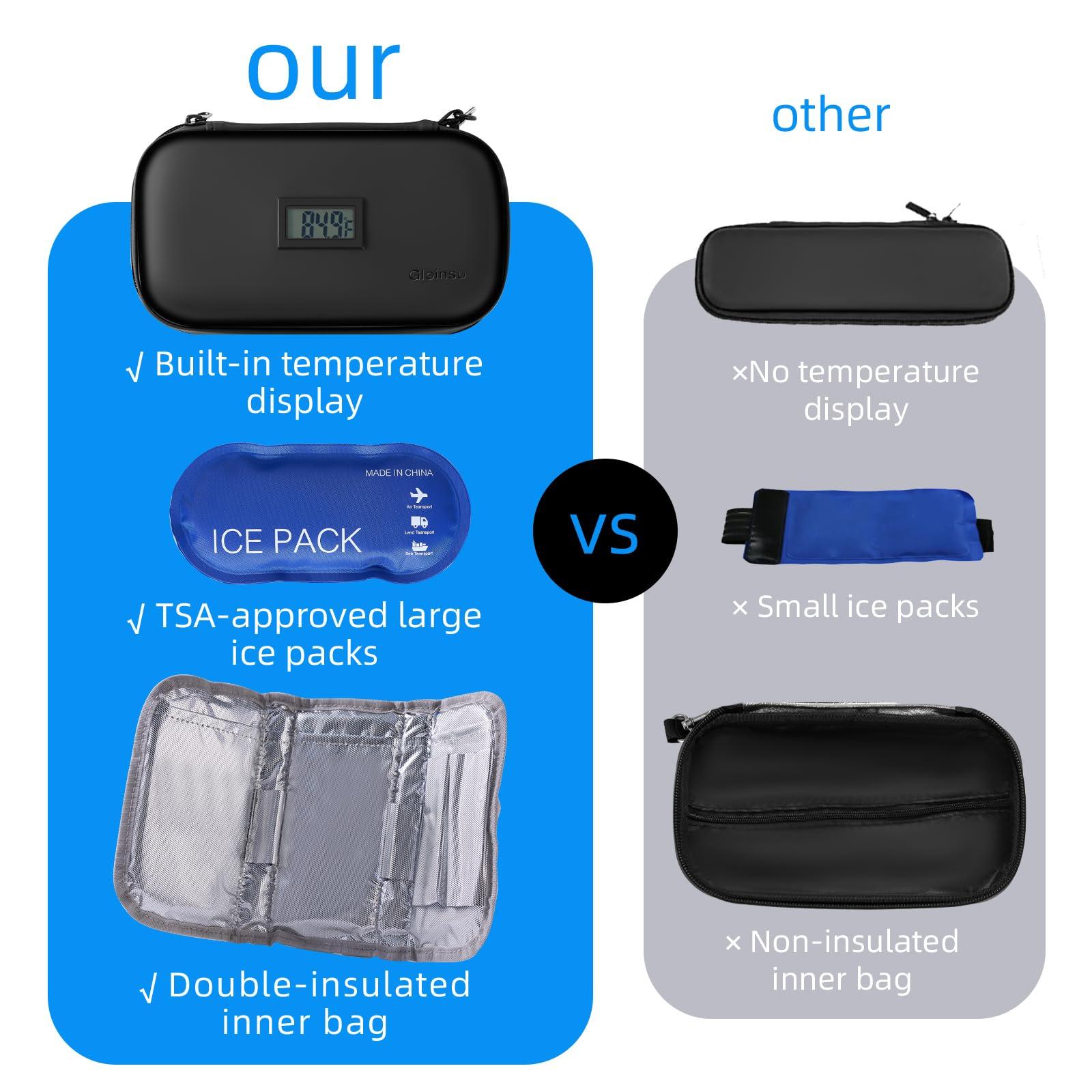 Gloinsu 24h Insulin Cooler Travel Case TSA Approved - Medication Diabetic Cooler with Thermometer Temperature Display | Refrigerated Medicine Organizer Bag with 2 Ice Packs for Travel - Image 6