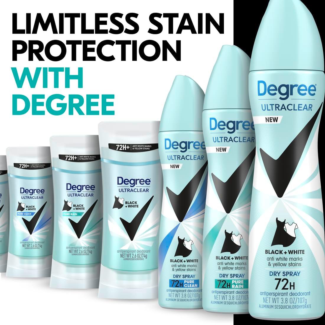 Degree Women's Black+White 4 Count Antiperspirant Balm 2.6 oz - Protects from Deodorant Stains, Fresh Scent, 48H Non-Stop Protection - Image 3