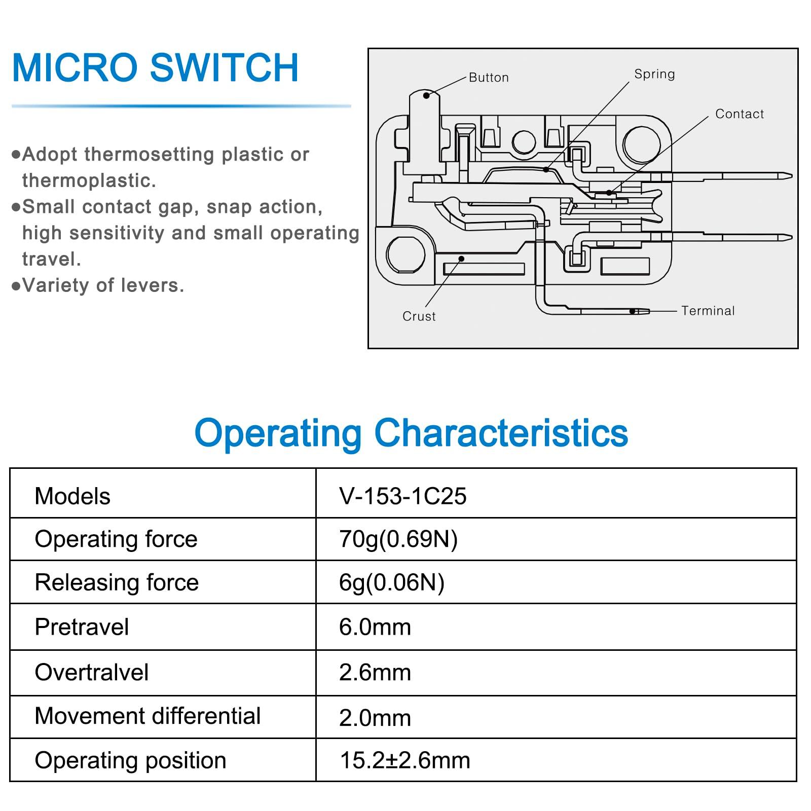 Heschen Micro Switch, V-153-1C25, SPDT, Long Hinge Lever, 20A 250VAC, 2 Pack - Image 4
