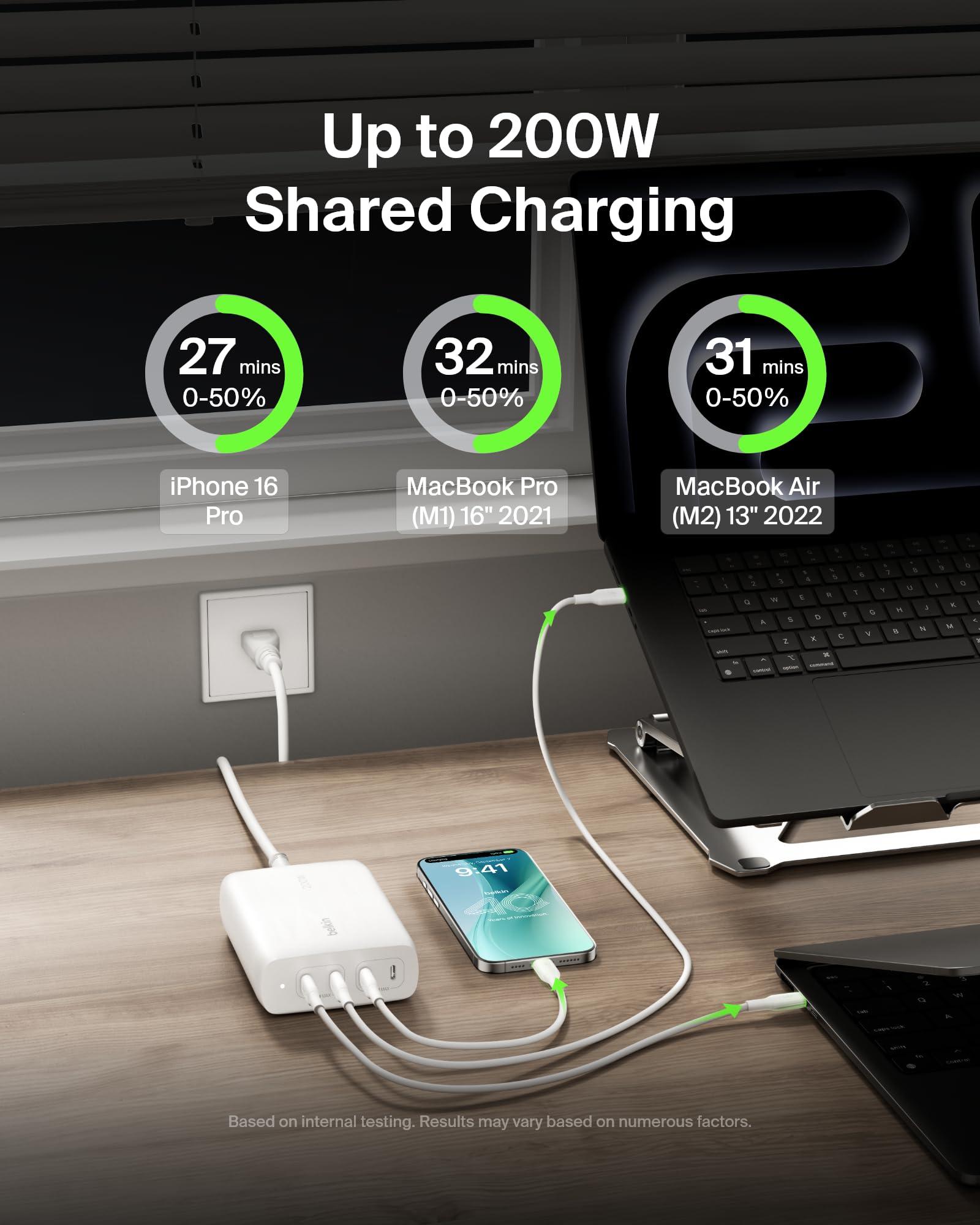 Belkin BoostCharge Pro 4-Port USB-C GaN Wall Charger, 200W Multi-Port Charger USB-C PD 3.1 Fast Charge + 5ft Power Cord - MacBook, iPhone 16, iPad, Galaxy S25, Google Pixel, Nintendo Switch 2 & More - Image 3