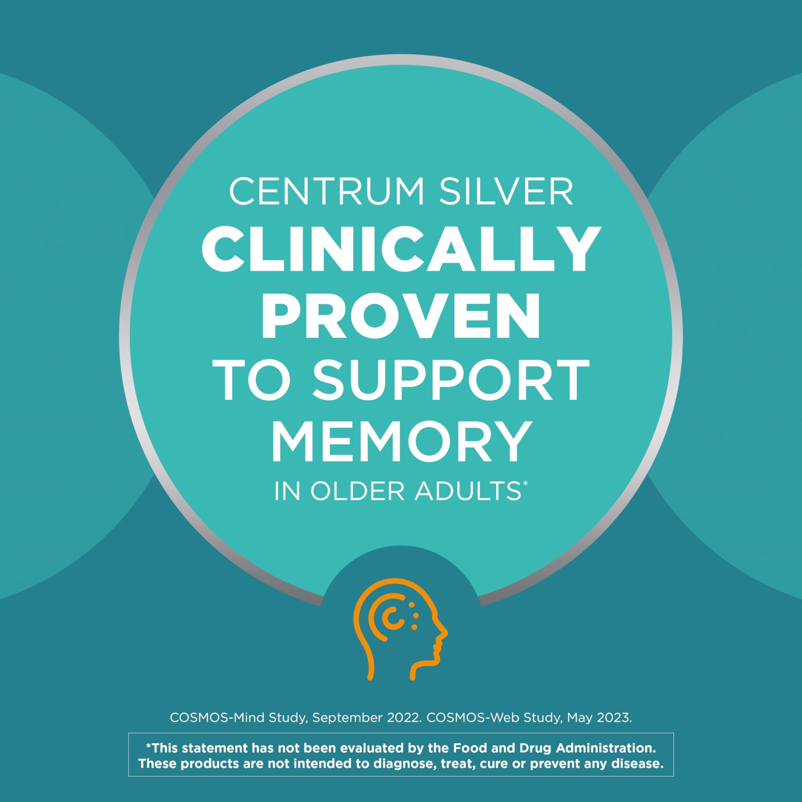 Centrum Silver Men's 50+ Multivitamin with Vitamin D3, B-Vitamins, Zinc for Memory and Cognition - 200 Tablets - Image 17