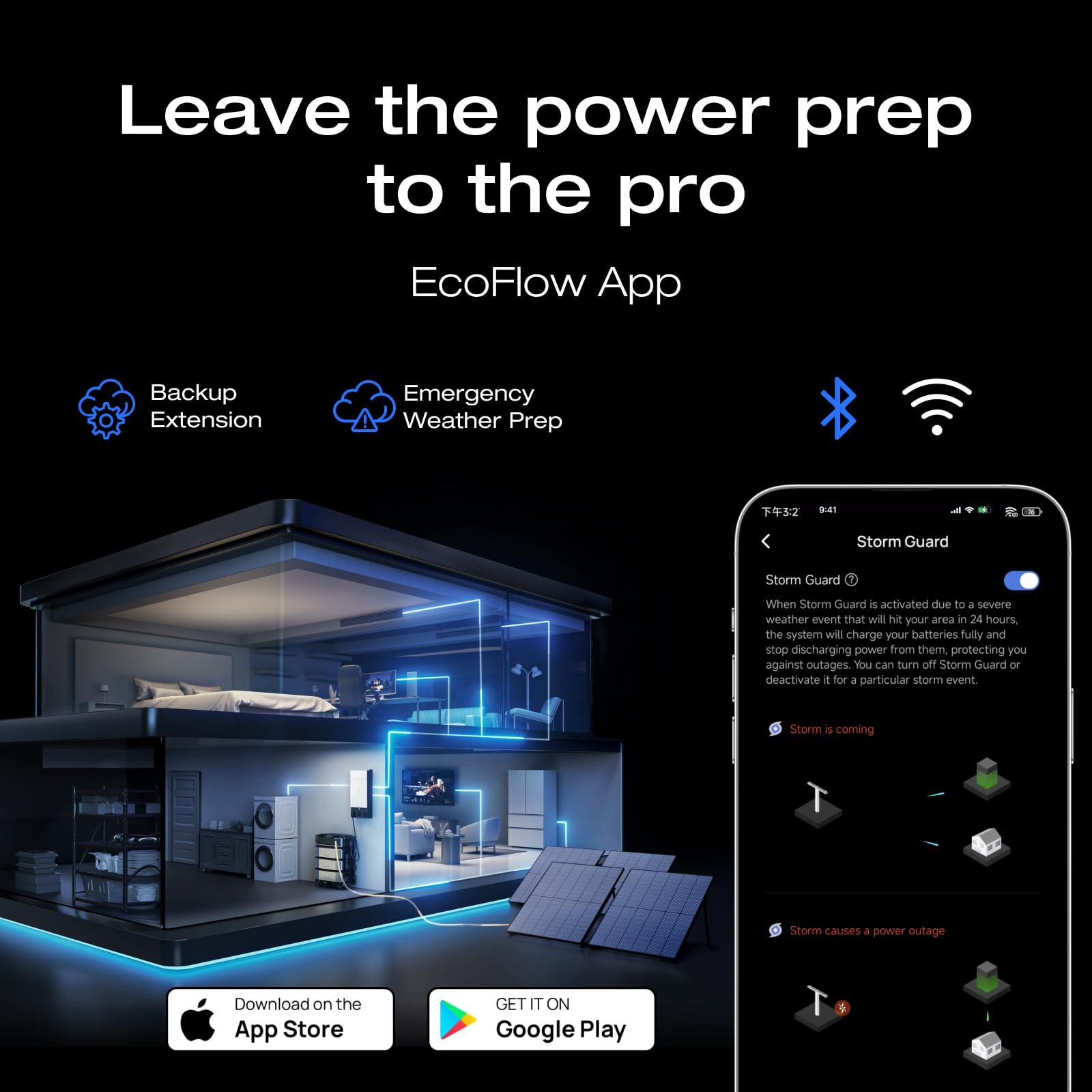 EF ECOFLOW Smart Home Panel 2, the Center of the Whole-home Backup Solution, Compatible with DELTA Pro Ultra, DELTA Pro 3, Solars and Gas Generators - Image 5