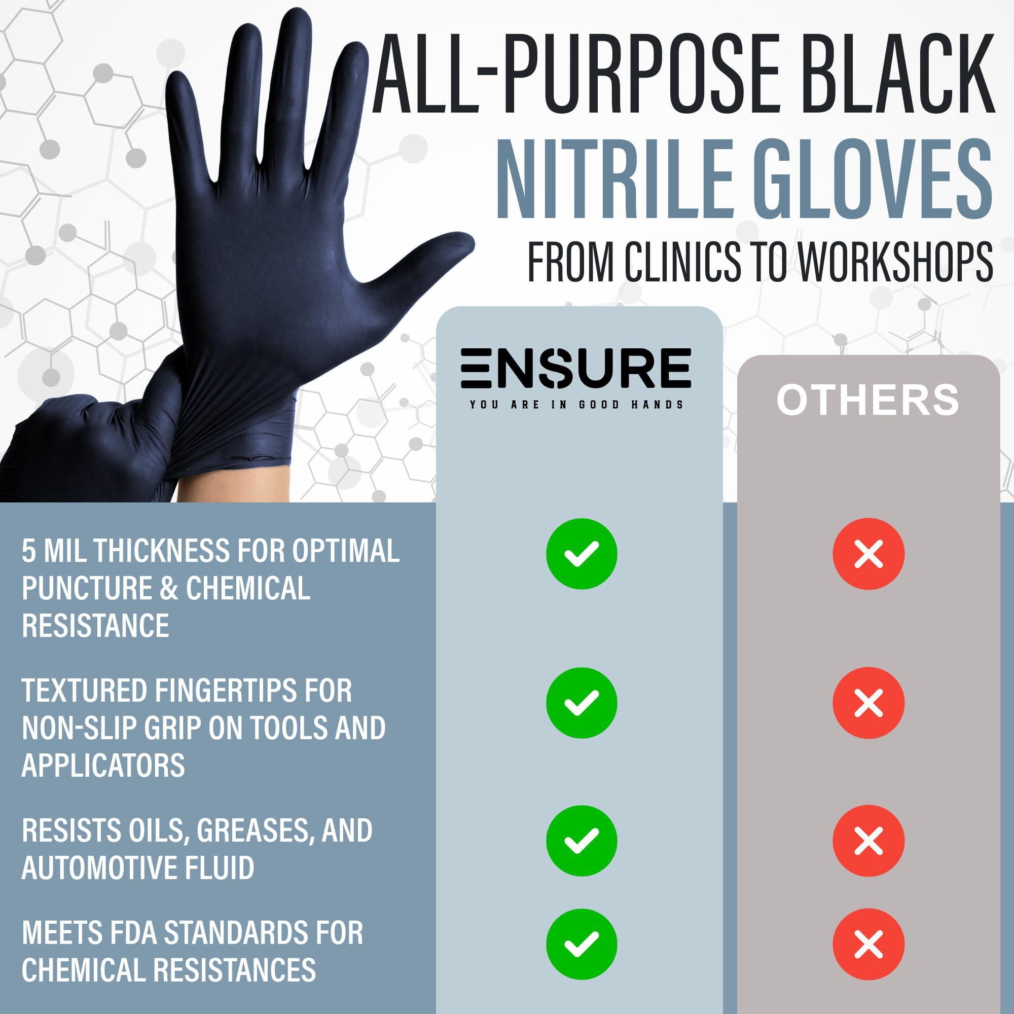 Saf-Care EnSure Nitrile Exam Gloves, Powder-Free, Latex-Free, Chemo Rated, Non-Sterile, Textured Fingertips, Heavy Duty, Medical, Surgical, Food Safe, Tattoo, Cleaning - Black, 5 Mil (100, Medium) - Image 5