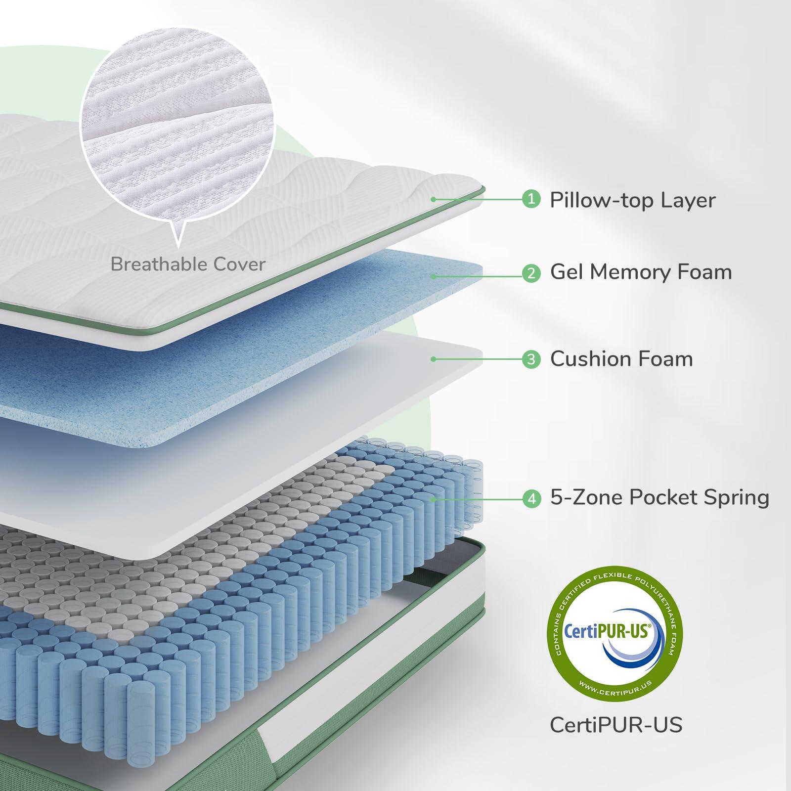 Novilla Hybrid Queen Mattress, 10 Inch 5-Zone Mattress with Gel Memory Foam for Motion Isolation & Durable Support, Midume Firm Mattress Queen in A Box - Image 2