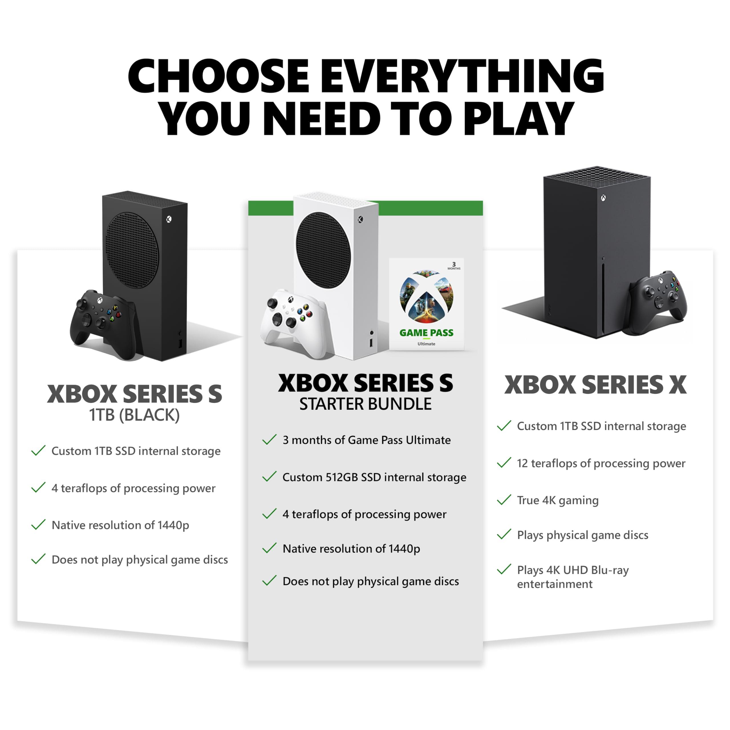 Xbox Series S Starter Bundle - Includes hundreds of games with Game Pass Ultimate 3 Month Membership - 512GB SSD All-Digital Gaming Console - Image 5