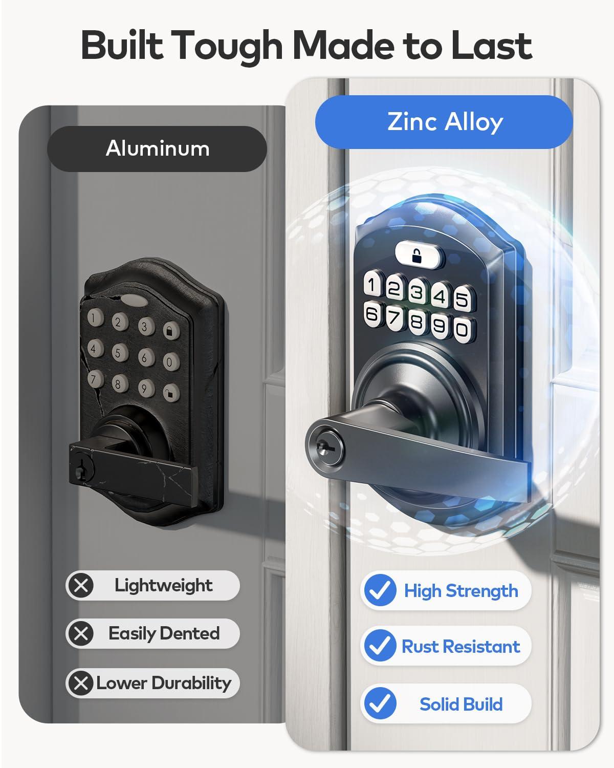 TEEHO TE004 Keyless Entry Keypad Door Lock with Handle - Front Digital Door Electronic Deadbolt with Anti-Peeping, Auto Lock & Passage Mode - Easy Installation - Matte Black - Image 6