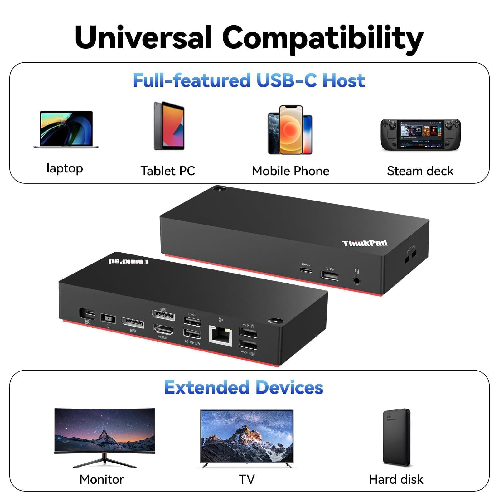 Thinkpad 40AY0090 Universal Hybrid USB-C with USB-A Docking Station for Lenovo Laptop, 3 External Displays, Comes with ITSPWR HDMI 4K Cable + DP Cable+ Cleaning Cloth - Image 3
