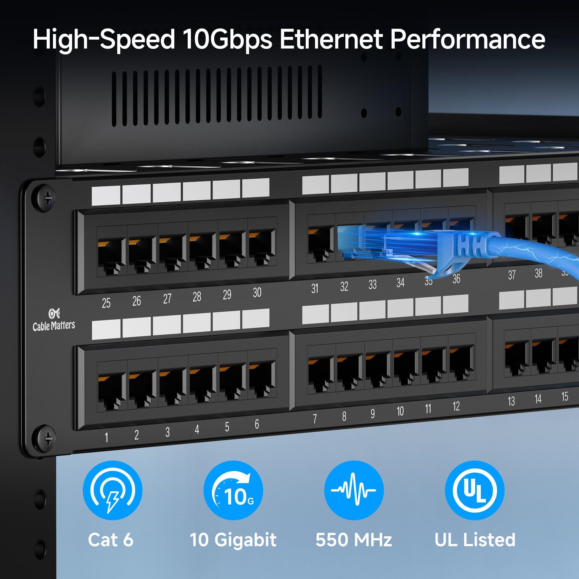 Cable Matters [UL Listed] 48 Port Patch Panel Rackmount or Wall Mount 19-Inch, 2U Cat6 Network Patch Panel for 10 Gigabit Ethernet, 110 or Krone Impact Tools Compatible - Image 2