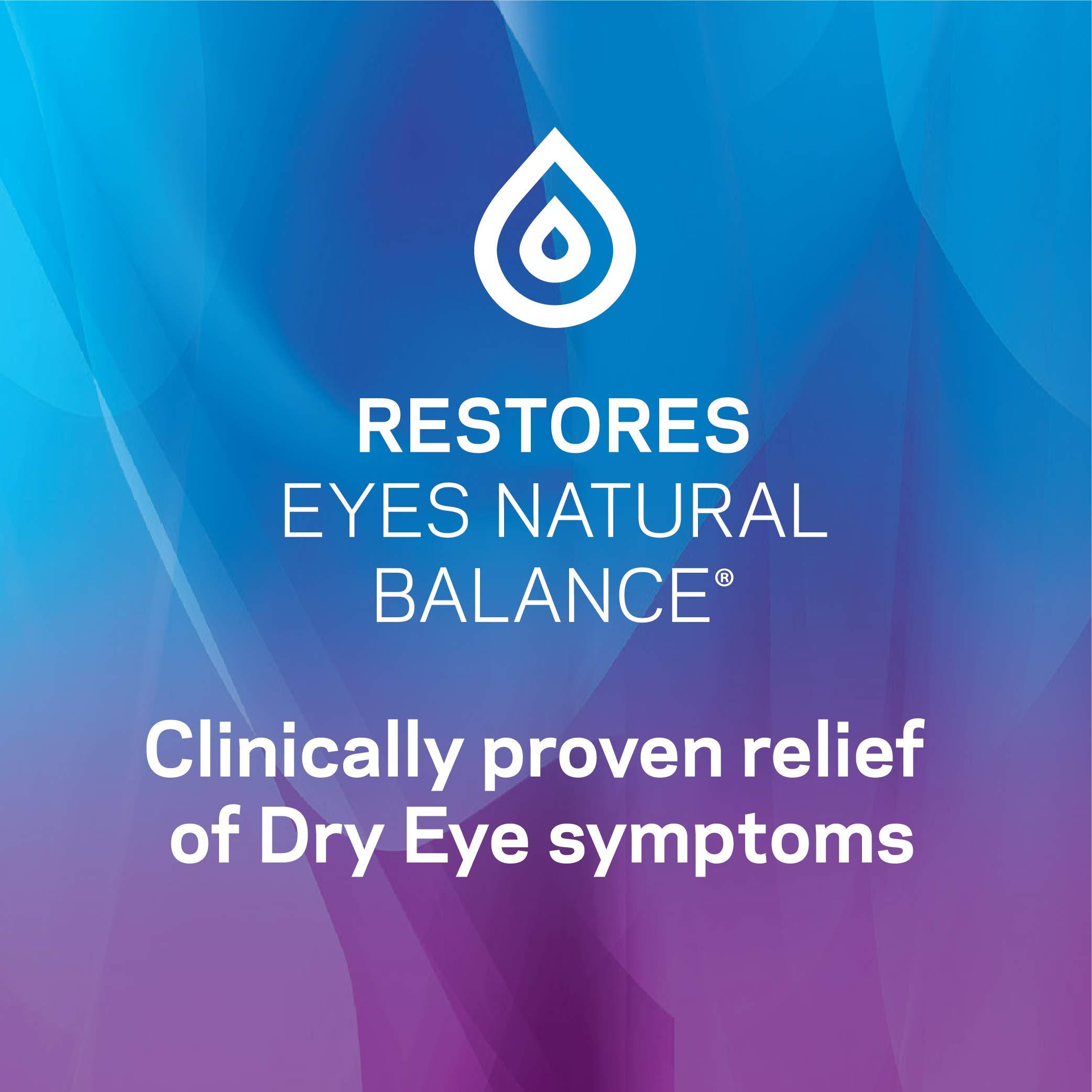 TheraTears Eye Drops for Dry Eyes, Dry Eye Therapy Lubricant Eyedrops, Provides Long Lasting Relief, 30 mL, 1 Fl oz Value Size - Image 5