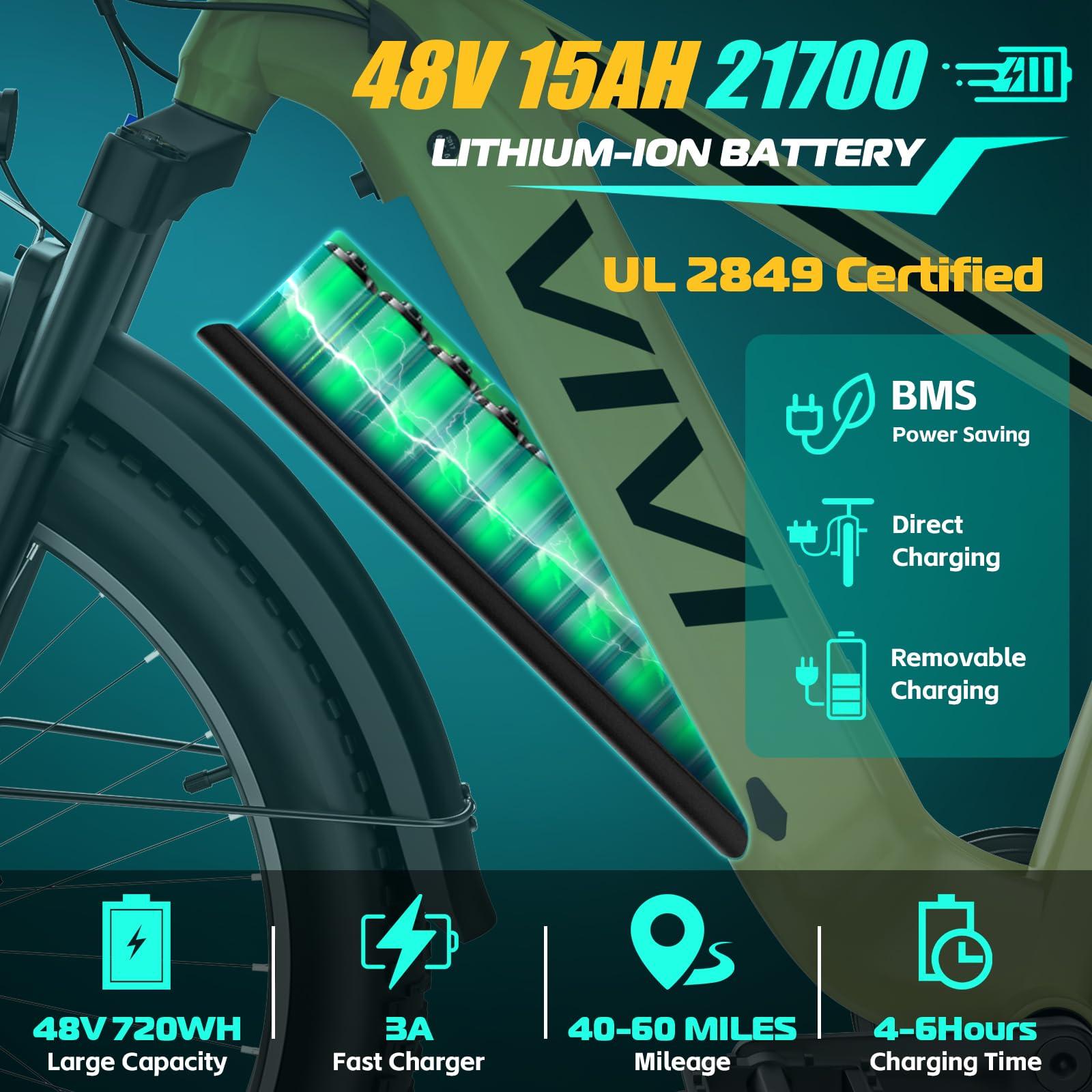 Vivi ACE01 Electric Bike for Adults, 26" x 4.0 Fat Tire Ebike, 1475W Peak Motor Torque Sensor Electric Mountain Bike, 25MPH Electric Bicycle with 48V 15AH Battery, Hydraulic Brake, UL 2849 Certified - Image 3
