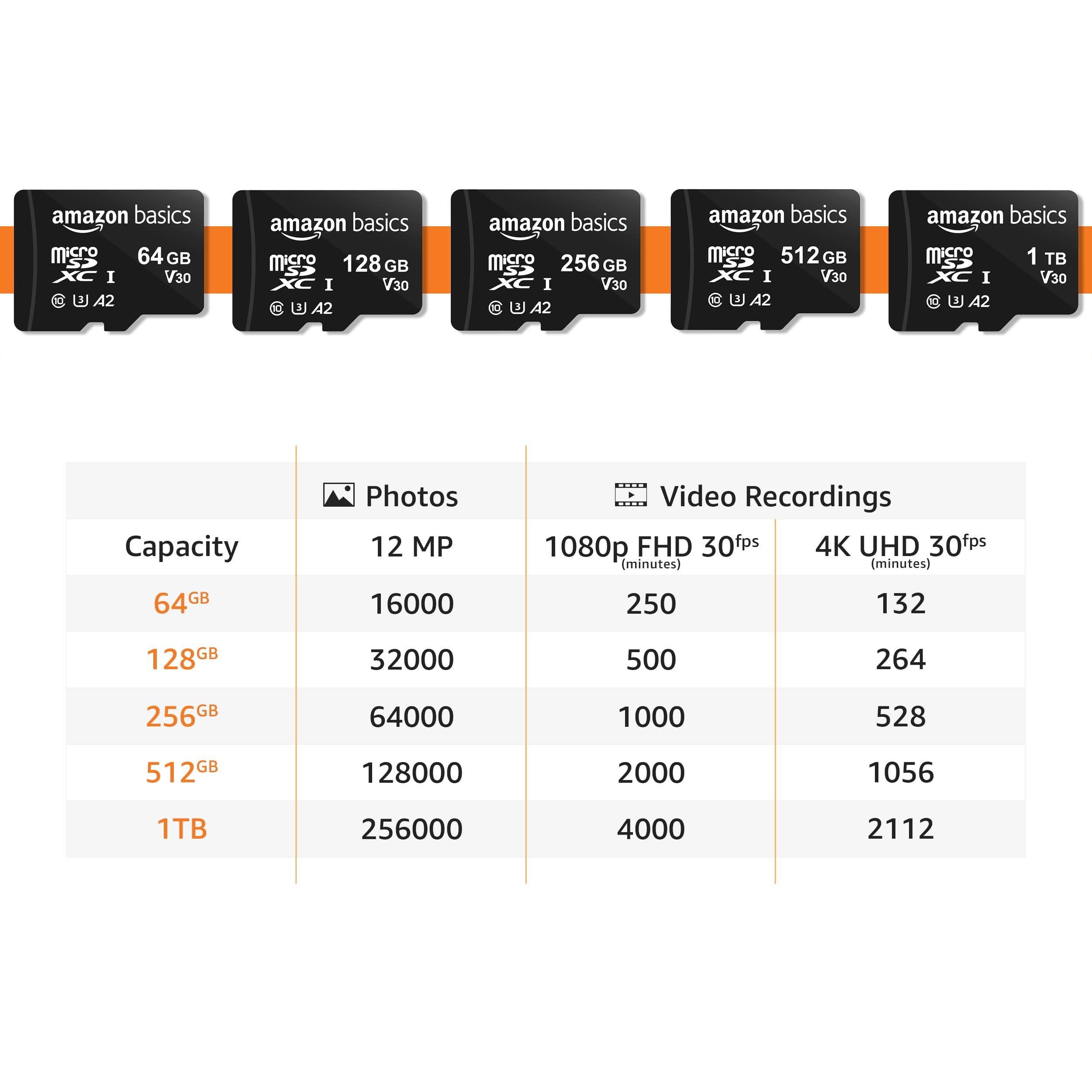 Amazon Basics Micro SDXC Memory Card with Full Size Adapter, A2, U3, Read Speed up to 100 MB/s, 128 GB, Black - Image 6