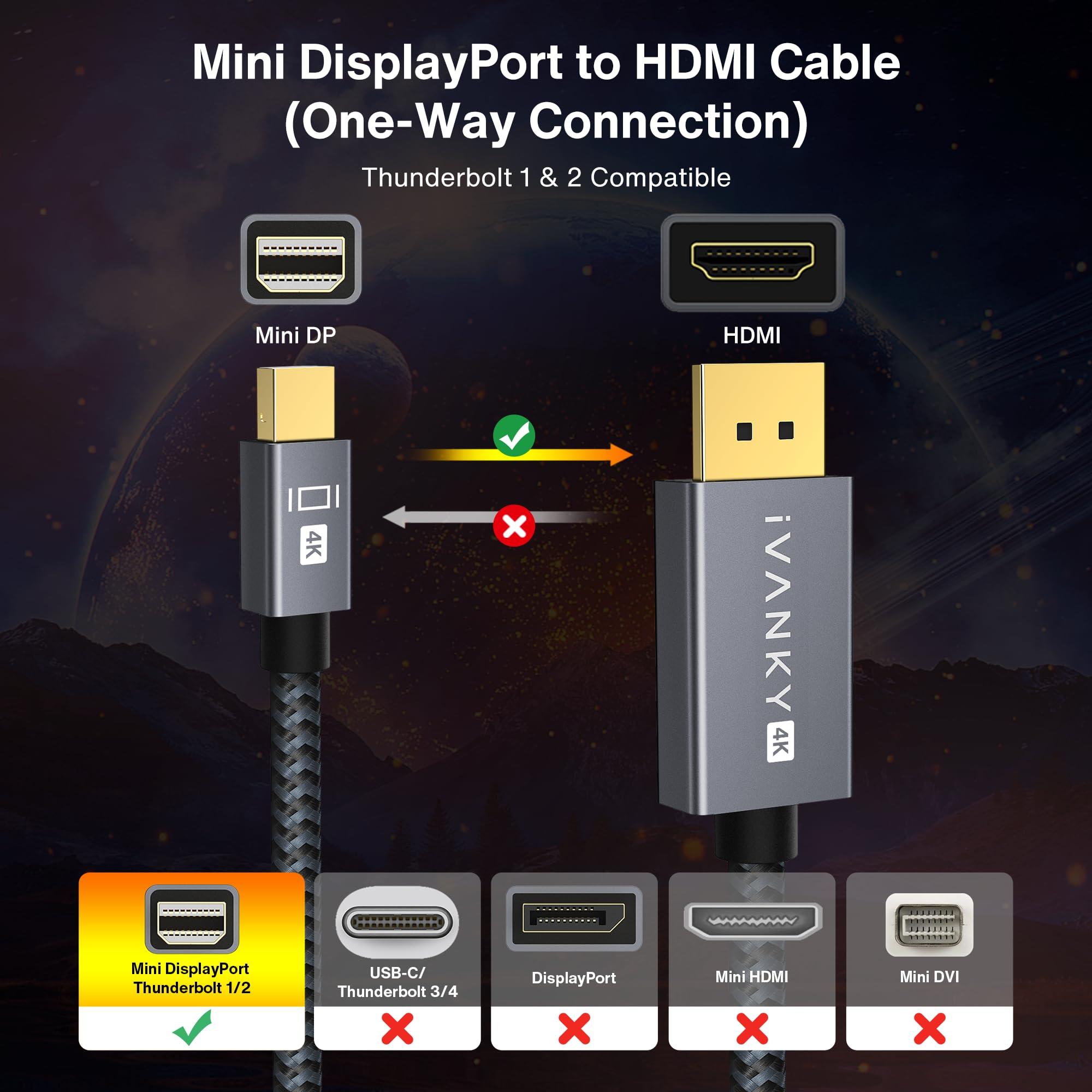 4K Mini DisplayPort to HDMI Cable, iVANKY 4K@30Hz Thunderbolt to HDMI Cable, [Alum Shell/Braided/Optimal Chip Solution], Mini DP to HDMI for MacBook Air/Pro, Surface Pro/Dock, Monitor, Projector - 6FT - Image 3