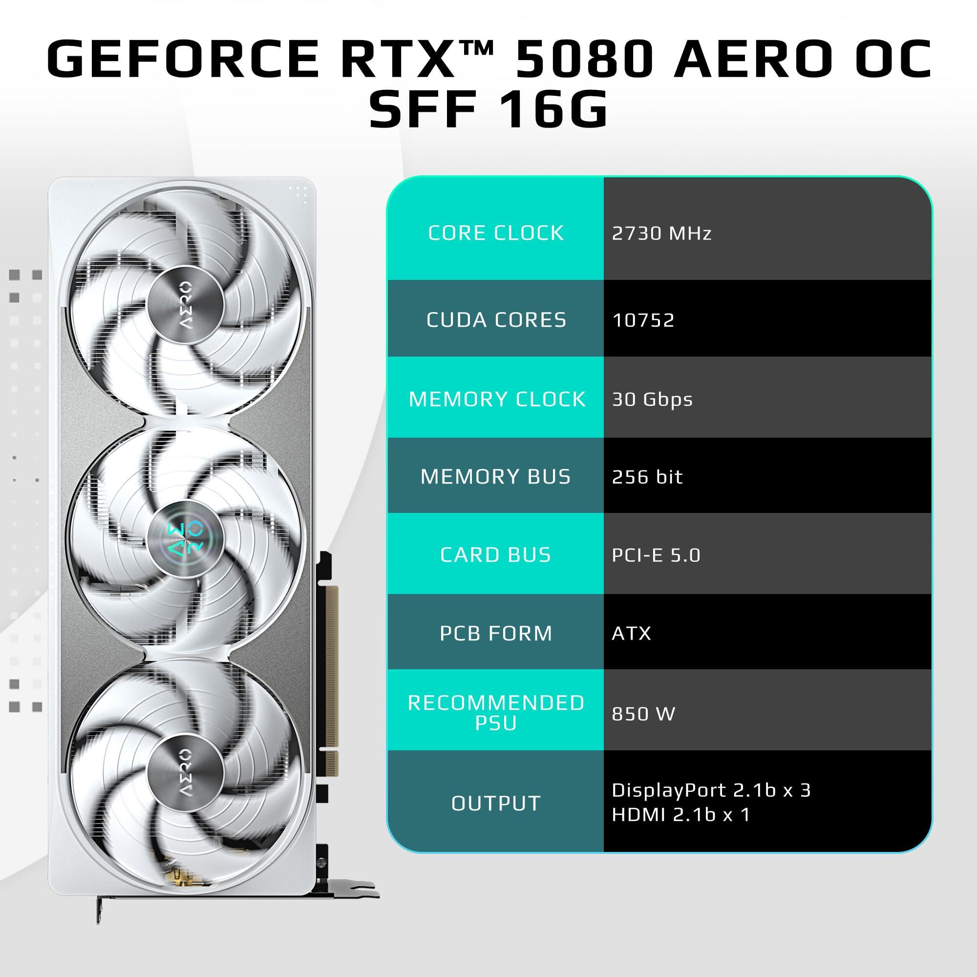 GIGABYTE GeForce RTX 5080 AERO OC SFF 16G Graphics Card, WINDFORCE Cooling System, 16GB 256-bit GDDR7, GV-N5080AERO OC-16GD Video Card - Image 2