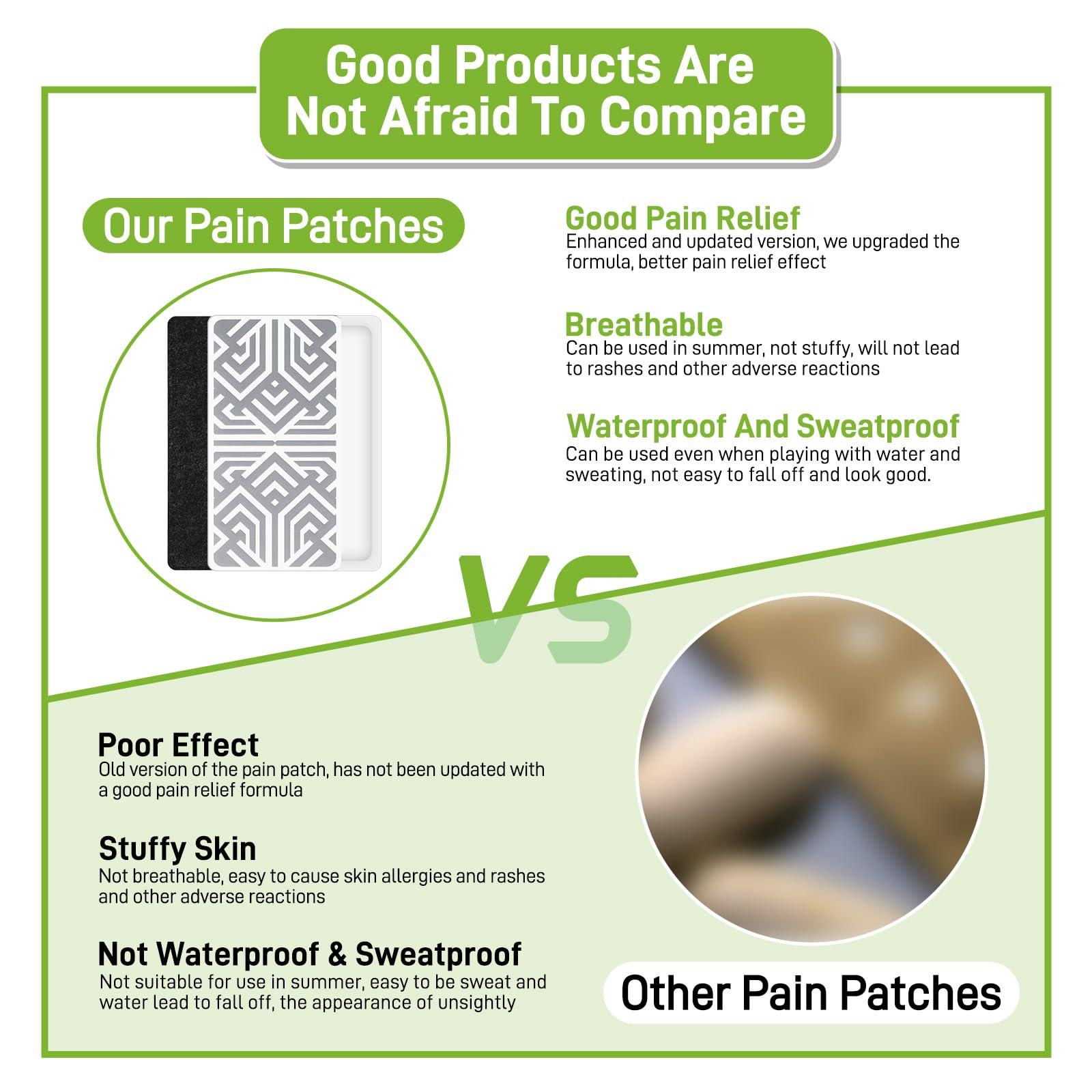 Pain Patches 3.03" × 6.30", Reusable Pain Patches Includes 3 Adhesives, 1 Patch & 1 Carry Bag, Relief Muscle Soreness, Knee, Foot, Shoulder, Neck, Back Pain Patch-0401 - Image 3