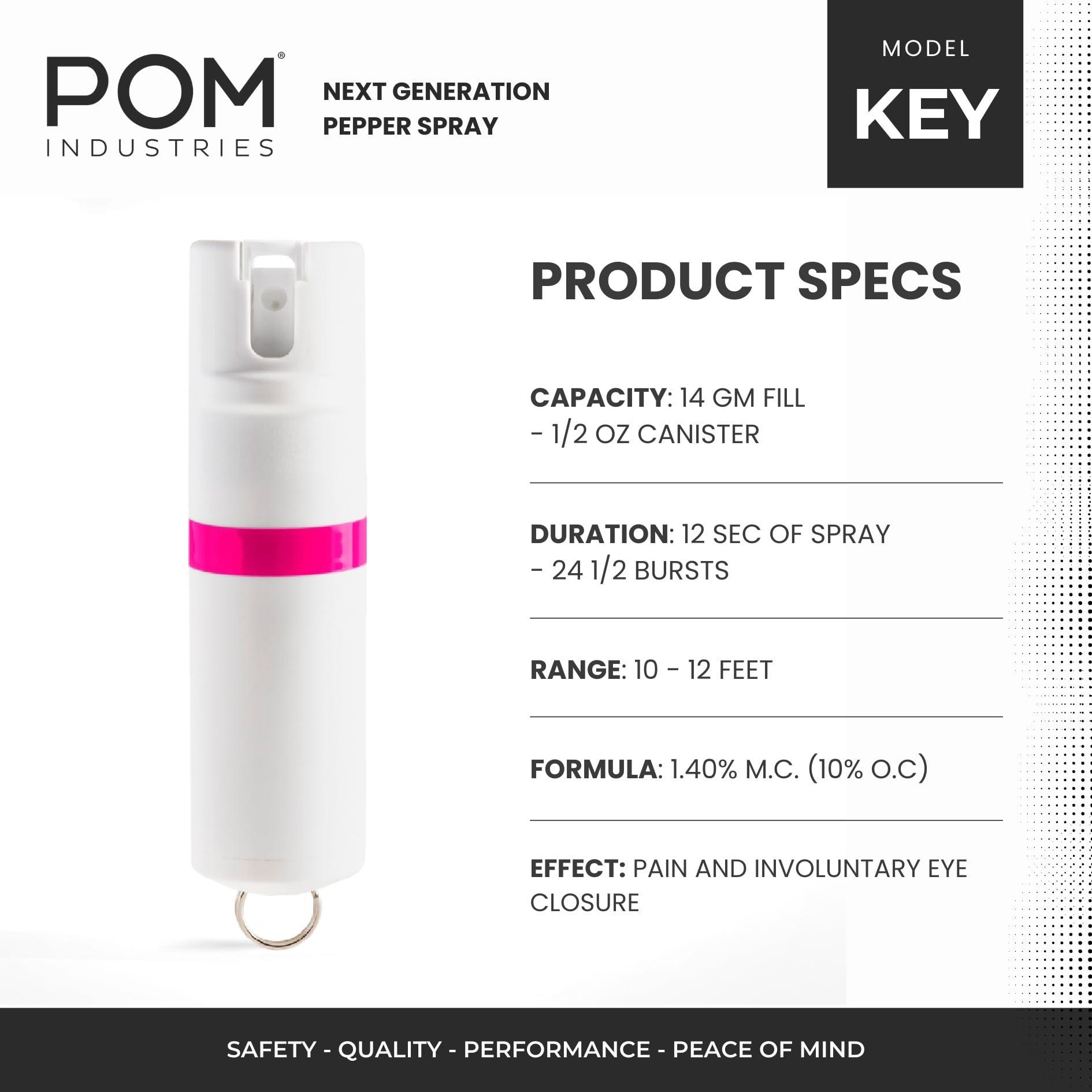 POM Pepper Spray Combo Pack, Keychain & Clip Model, Max Police Strength OC Formula, Quick Key Release, Flip Top Safety, 10 ft Range, 25 Bursts, 0.5 fl oz, Compact Tactical Design for Everyday Carry - Image 4