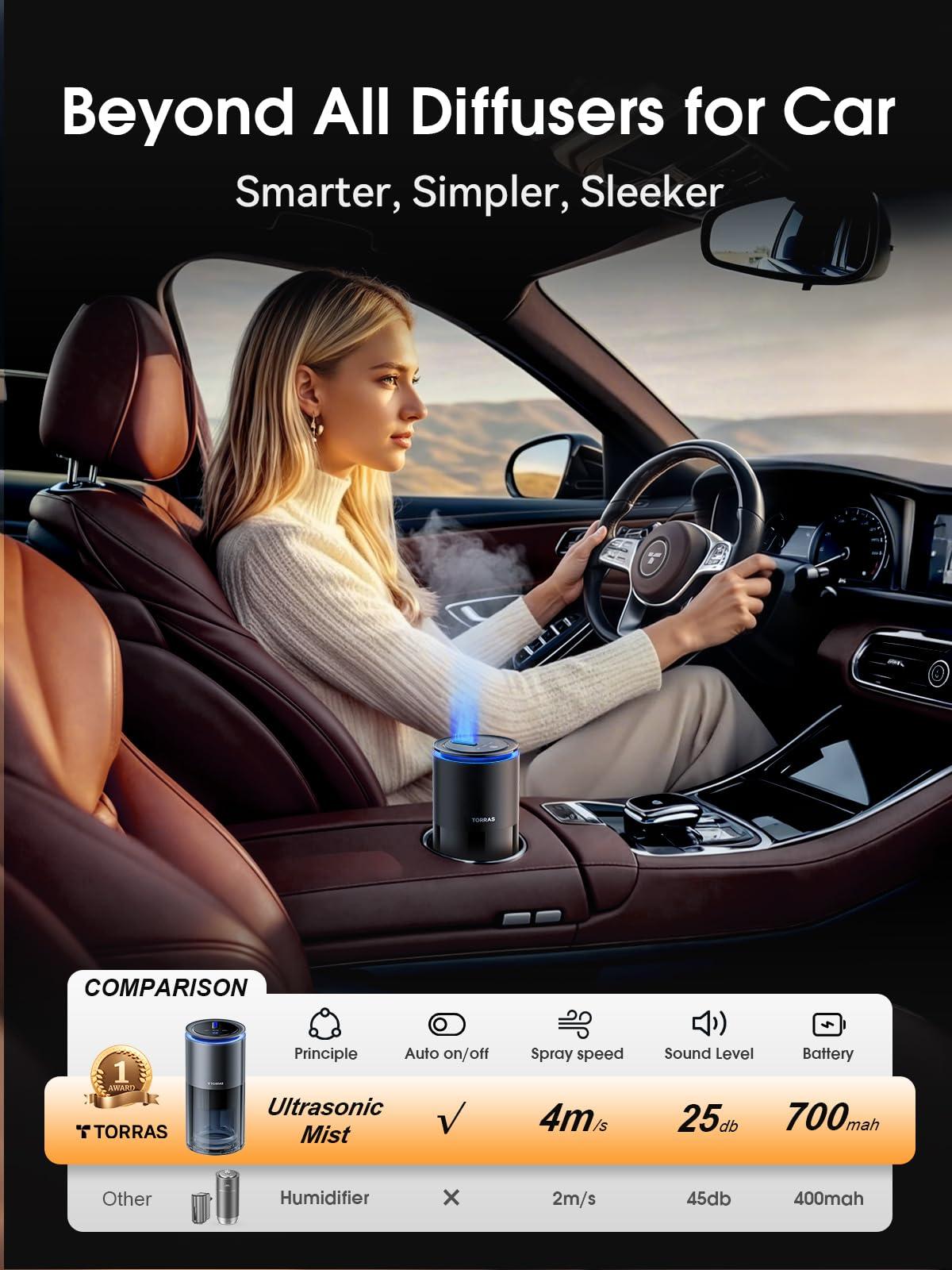 TORRAS Smart Car Air Freshener, Ultrasonic Mist, Blue Light Enhanced Fountain Nozzle, Automatic On/Off, Adjustable Fragrance, Rechargeable Battery, Ambient Light, Premium Cologne Scent - Image 4