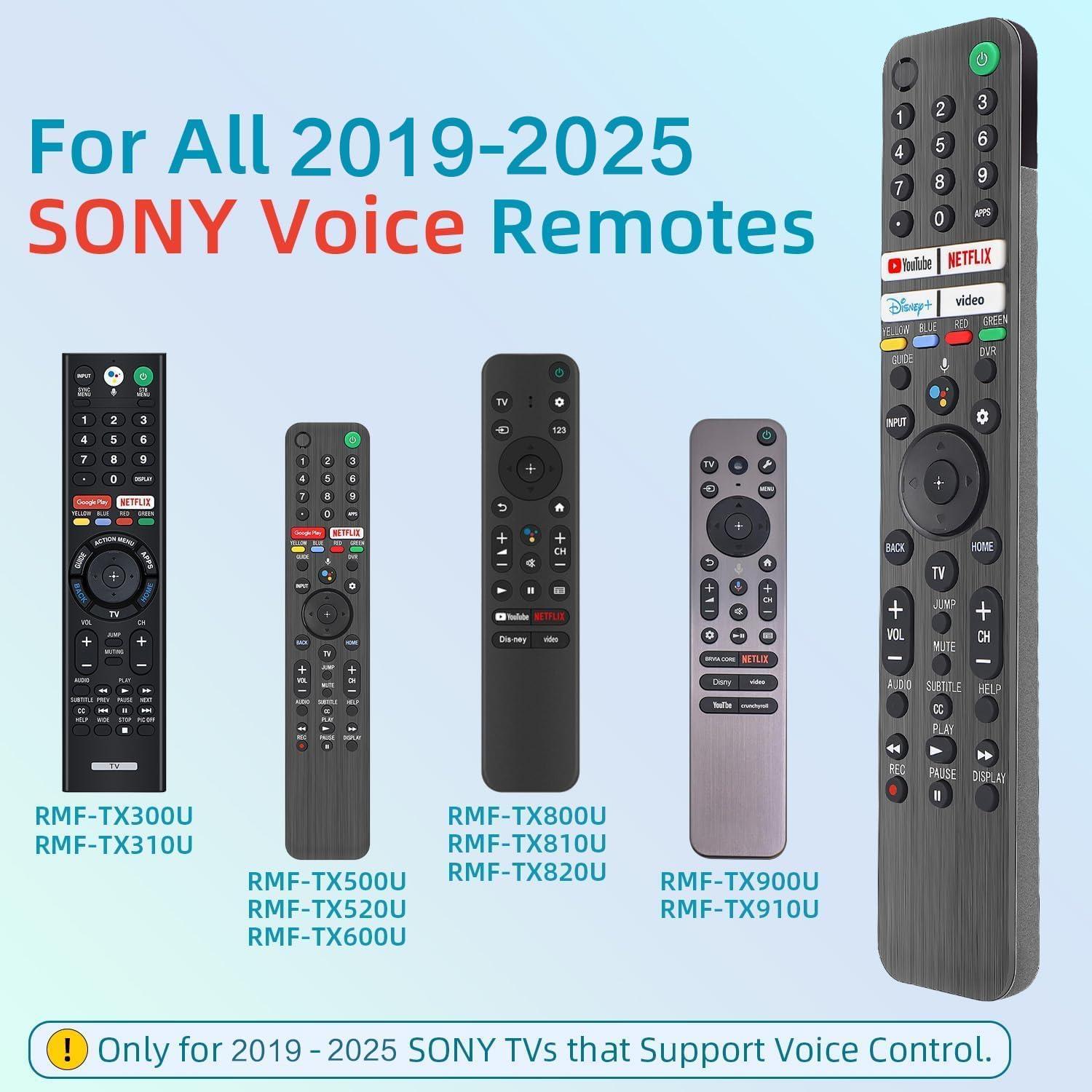 Replacement for Sony TV Remote, for All 2019-2025 Sony Remote Control for Bravia Smart TV with Voice Control. 1-Year Warranty. - Image 2