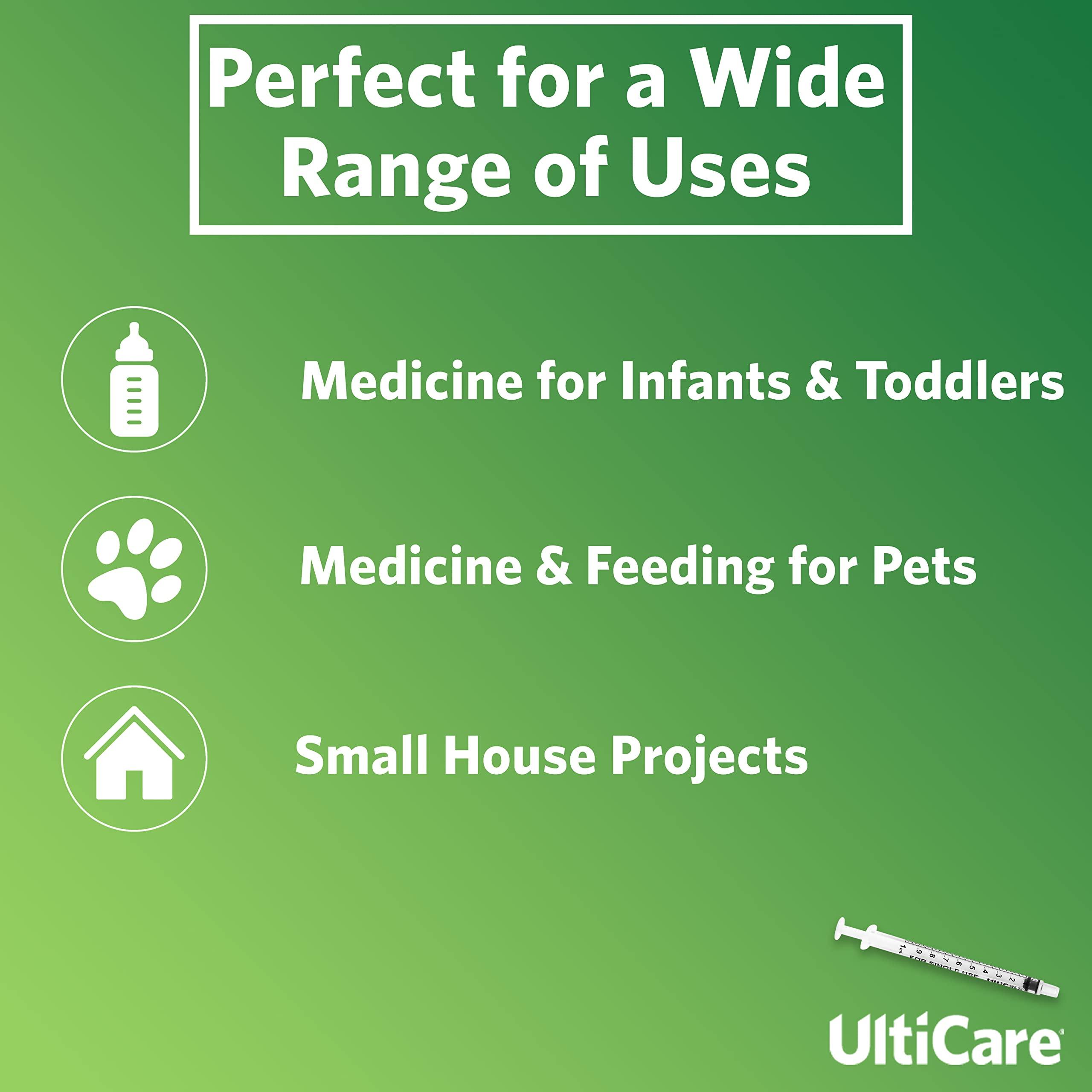 UltiCare 1mL Oral Tip Syringe – Uses Include Oral Administration of Medicine for Infants, Toddlers and Small Pets, and Small HH Projects. with Cap, Sterile Individually Wrapped, 100 Count - Image 6